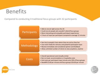 Benefits
Compared to conducting 4 traditional focus groups with 32 participants


                                  • Able to recruit right across the UK
                                  • Could recruit people who wouldn’t attend focus groups
                 Participants     • More interesting and enjoyable participant experiences
                                  • 2 hours of input per participant compared to average 12 minutes



                                  • See into to people’s lives where they are and as they live
                                  • Use multi-media for stimulus and powerful participant input
                Methodology       • Receive immediate and considered opinion and feedback
                                  • Allow unlimited number of clients to view anywhere, anytime



                                  • Overall operational costs broadly similar
                                  • But no travel, accommodation or hospitality costs
                    Costs         • And costs per participant input minute only 10% of focus groups
                                  • NewMR £2.60 per minute and focus groups £26.00 per minute
 