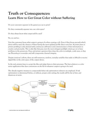 Truth or Consequences:
Learn How to Get Great Color without Suffering
Do your customers separate in the gamut you use to print?

Do they consistently separate into one color space?

Do they always know what output will be used?

No, no and no.

Very few customers know what output is going to be when creating a job. Even if they know precisely which
device will be used, the chances of them having the most updated profile data is very low. Accurate press or
printer profiling is only attained with continuous calibration and communication of that information to
creative and pre-media. This is why files that pass even the most stringent preflight criteria go on to have
problems in the pressroom. Press and printer operators then chase the color in multiple, costly runs; or they
use Photoshop to re-render; and still compromise channel integrity.

Despite everyone’s efforts, there are still numerous, random, everyday variables that make it difficult to receive
digital files in the color space of the output device.

In the end, printers have to accept the files and adapt them to their processes. The best solution is a color
server application that does conversions on the fly for whatever output is going to be used.

The already negative situation is compounded when ink optimization solutions are employed. If ink
optimization is determined before, or without, proper color setting; the results will be fair at best, and
disastrous at worst.
 