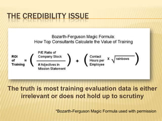 THE CREDIBILITY ISSUE




The truth is most training evaluation data is either
    irrelevant or does not hold up to scrutiny

                *Bozarth-Ferguson Magic Formula used with permission
 