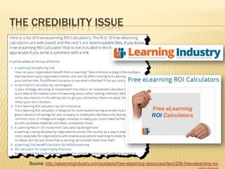 THE CREDIBILITY ISSUE




   Source: http://elearningindustry.com/subjects/free-elearning-resources/item/256-free-elearning-roi-
 