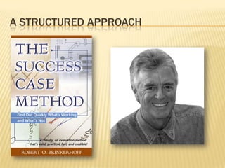 A STRUCTURED APPROACH
 