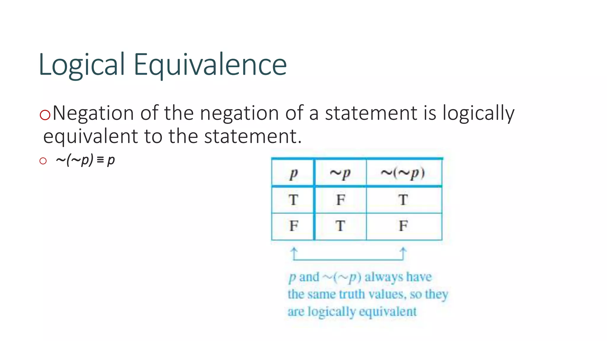 Logical Equivalence
oNegation of the negation of a statement is logically
equivalent to the statement.
o ∼(∼p) ≡ p
 
