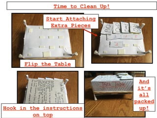Time to Clean Up!
Flip the Table
Start Attaching
Extra Pieces
Hook in the instructions
on top
And
it’s
all
packed
up!
 