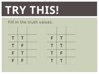 Truth In Math TRUTH TABLE (General Mathematics) Presentation | PPTX