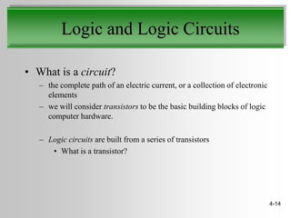 Logic and Logic Circuits

• What is a circuit?
   – the complete path of an electric current, or a collection of electronic
     elements
   – we will consider transistors to be the basic building blocks of logic
     computer hardware.

   – Logic circuits are built from a series of transistors
      • What is a transistor?




                                                                               4-14
 