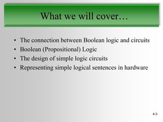 What we will cover…

•   The connection between Boolean logic and circuits
•   Boolean (Propositional) Logic
•   The design of simple logic circuits
•   Representing simple logical sentences in hardware




                                                        4-3
 