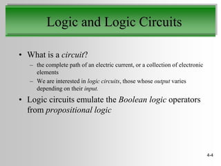 Logic and Logic Circuits

• What is a circuit?
   – the complete path of an electric current, or a collection of electronic
     elements
   – We are interested in logic circuits, those whose output varies
     depending on their input.
• Logic circuits emulate the Boolean logic operators
  from propositional logic




                                                                               4-4
 