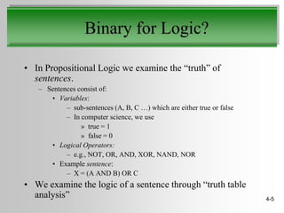 Binary for Logic?

• In Propositional Logic we examine the “truth” of
  sentences.
   – Sentences consist of:
      • Variables:
           – sub-sentences (A, B, C …) which are either true or false
           – In computer science, we use
                » true = 1
                » false = 0
      • Logical Operators:
           – e.g., NOT, OR, AND, XOR, NAND, NOR
      • Example sentence:
           – X = (A AND B) OR C
• We examine the logic of a sentence through “truth table
  analysis”                                                             4-5
 
