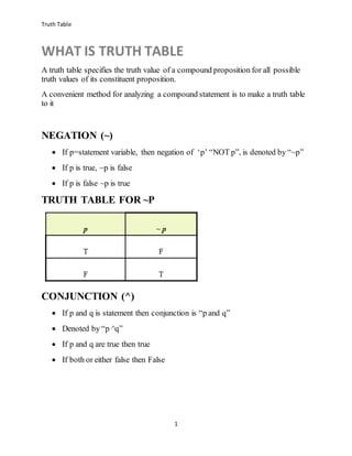 Truth Table
1
WHAT IS TRUTH TABLE
A truth table specifies the truth value of a compound proposition for all possible
truth values of its constituent proposition.
A convenient method for analyzing a compound statement is to make a truth table
to it
NEGATION (~)
 If p=statement variable, then negation of ‘p’ “NOT p”, is denoted by “~p”
 If p is true, ~p is false
 If p is false ~p is true
TRUTH TABLE FOR ~P
CONJUNCTION (^)
 If p and q is statement then conjunction is “p and q”
 Denoted by “p ^q”
 If p and q are true then true
 If both or either false then False
 
