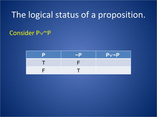 The logical status of a proposition. Consider P  ~P  P ~P P  ~P  T F F T 
