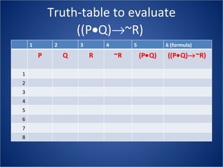 Truth-table to evaluate ((P  Q)  ~R)  1 2 3 4 5 6 (formula)  P Q R ~R (P  Q) ((P  Q)  ~R)   1 2 3 4 5 6 7 8 