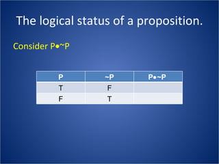 The logical status of a proposition. Consider P  ~P  P ~P P  ~P  T F F T 