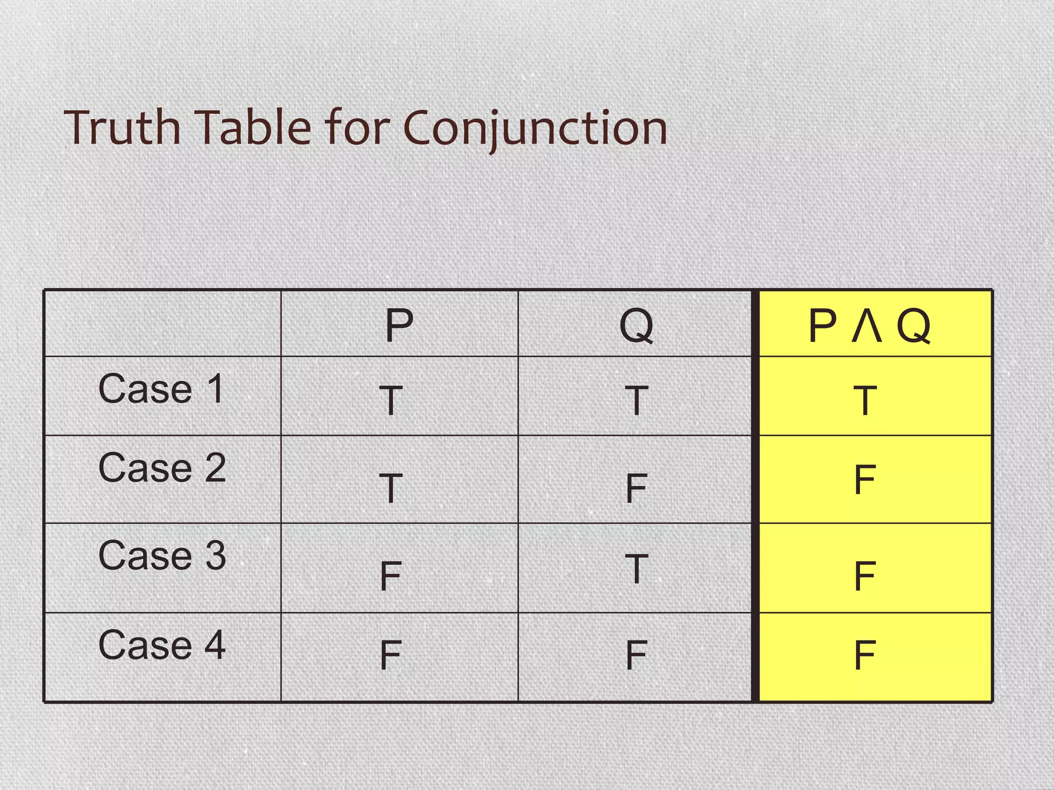 Truth tables | PPT