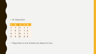 Truth tables complete and p1 of short method | PPTX