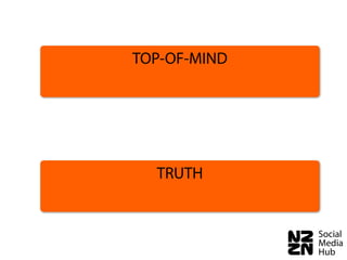 TOP-OF-MIND




  TRUTH
 