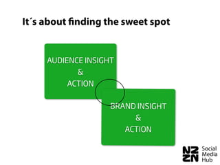 It´s about ﬁnding the sweet spot


     AUDIENCE INSIGHT
            &
          ACTION

                    BRAND INSIGHT
                          &
                        ACTION
 