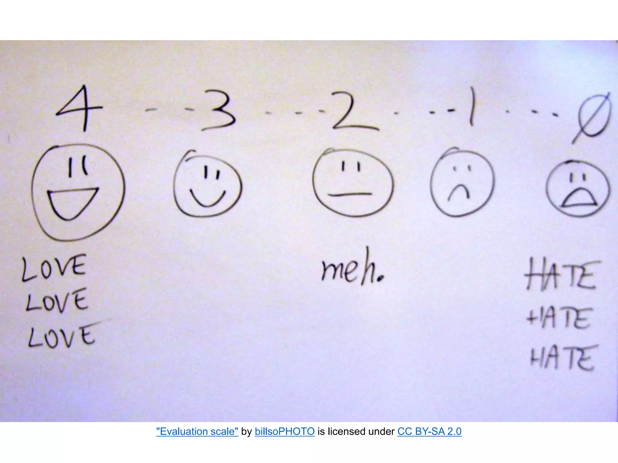 "Evaluation scale" by billsoPHOTO is licensed under CC BY-SA 2.0
 