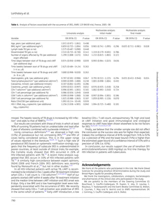 missed. The hepatic toxicity of TB drugs is increased by HIV infec-
tion5
and adds to that of NNRTIs.19,23,44
Our results are consistent with those of trials in which at least
90% of surviving TB patients had an undetectable viral load after
1 year of efavirenz combined with nucleoside inhibitors.45– 47
Using consensus deﬁnitions8,15
we observed a high rate
(33%) of paradoxical but not unmasking IRIS,8,48
one-ﬁfth of
cases being considered serious. This is in the upper range
of values reported in the literature.16,49 – 52
Such a high rate of
paradoxical IRIS based on systematic notiﬁcation strongly sug-
gests that the frequency of subacute IRIS is underestimated in
poorer countries, at least outside of clinical trials; for example,
the Camelia study showed that IRIS occurred in 26% of
HIV-infected patients with TB.53
A recent meta-analysis sug-
gested that IRIS occurs in 16% of HIV-infected patients with
TB.54
A similarly high concordance between expert opinions,
INSHI-2008 and French-2004 IRIS deﬁnitions was recently
found by Manosuthi et al.,16
but not in other studies.7,52
In all HIV-infected patients with active TB, cART is recom-
mended to be initiated in the 2 weeks after TB treatment initiation
when CD4+ T cell count is ,50 cells/mm3
.4,45,46,55
Half of our
patients started cART within 8 weeks after TB treatment initiation
and the median time between cART initiation and IRIS onset was
8 days. Only a low BMI and a low haemoglobin level were inde-
pendently associated with the occurrence of IRIS. We recently
showed that early CD4+ T cell activation was predictive of IRIS
in the same cohort of patients.56
Early cART introduction, a low
baseline CD4+ T cell count, extrapulmonary TB, high viral load
at cART initiation and good immunological and virological
responses to cART have been shown elsewhere to be risk factors
for IRIS.16,31,49 –51,53,54,57,58
Finally, we believe that the smaller sample size did not affect
the conclusion as the success rate was far higher than expected.
Indeed, the conﬁdence interval of 83% ranged from 74% to 92%
(i.e. a precision of 9%) and the lower bound (74%) is higher than
the estimated upper bound of a conﬁdence interval of 55% with a
precision of 10% (i.e. 65%).
In conclusion, our results support the use of tenofovir DF/
emtricitabine/efavirenz (600 mg/day) as ﬁrst-line therapy for
HIV infection in patients with tuberculosis.
Acknowledgements
We thank all the patients who participated in this trial. We thank Gilead
Sciences for providing tenofovir DF/emtricitabine during the study and
Bristol-Myers Squibb for providing efavirenz.
We thank the investigators, collaborators, virologists, bacteriologists
and pharmacists of the clinical sites who participated in the study.
We are grateful to the members of the Steering Committee (O.
Bouchaud, S. Coufﬁn-Cadiergues, M. Dupon, V. Joly, O. Launay, C.
Rouzioux, Y. Yazdanpanah) and the Event Review Committee (G. Breton,
E. Caumes, T. May and N. Veziris) and to ANRS representatives (M.
J. Commoy, S. Coufﬁn-Cadiergues and A. Diallo).
Table 4. Analysis of factors associated with the occurrence of IRIS, ANRS 129 BKVIR trial, France, 2005–08
Variable
Univariate analysis
Multivariate analysis:
initial model
Multivariate analysis:
ﬁnal model
OR (95% CI) P value OR (95% CI) P value OR (95% CI) P value
Age, years (per additional year) 1.015 (0.972–1.061) 0.498
BMI, kg/m2
(per additional kg/m2
) 0.859 (0.735–1.004) 0.056 0.901 (0.741–1.095) 0.296 0.835 (0.711–0.981) 0.028
Lymph node TB (yes vs no) 1.575 (0.487–5.090) 0.448
Disseminated TB (yes vs no) 2.533 (0.735–8.730) 0.141 1.319 (0.179–9.691) 0.786
Number of organs affected by TB (per additional
organ affected)
1.299 (1.008–1.672) 0.043 1.233 (0.815–1.865) 0.321
Time (days) between start of TB drugs and cART
(per additional day)
0.974 (0.950–0.999) 0.039 0.993 (0.964–1.023) 0.636
Time (weeks) between start of TB drugs and cART
(,4 vs ≥8)
2.625 (0.484–14.24) 0.263
Time (weeks) between start of TB drugs and cART
(4–8 vs ≥8)
3.000 (0.998–9.020) 0.263
Haemoglobin, g/dL (per additional g/dL) 0.707 (0.502–0.996) 0.047 0.791 (0.511–1.225) 0.294 0.655 (0.453–0.946) 0.024
Total lymphocytes/mm3
(per additional cell/mm3
) 0.999 (0.999–1.000) 0.238 1.001 (0.998–1.004) 0.493
Calcaemia, mmol/L (per additional mmol/L) 0.107 (0.002–6.495) 0.286
Creatinine, mmol/L (per additional mmol/L) 0.959 (0.923–0.997) 0.032 0.976 (0.935–1.018) 0.258
CD4 T cells/mm3
(per additional cell/mm3
) 0.996 (0.991–1.001) 0.165 1.002 (0.993–1.010) 0.724
CD4 T cell percentage (per additional %) 0.986 (0.926–1.049) 0.648
CD8 T cells in cells/mm3
(per additional cell/mm3
) 0.999 (0.998–1.000) 0.168 0.997 (0.994–1.001) 0.186
CD8 T cell percentage (per additional %) 1.025 (0.988–1.063) 0.187 1.059 (0.995–1.126) 0.070
Ratio CD4/CD8 (per additional unit) 1.093 (0.114–10.49) 0.939
HIV-1 RNA, log10 copies/mL (per additional
log10 copies/mL)
2.256 (1.038–4.901) 0.040 1.994 (0.725–5.480) 0.181
Lortholary et al.
790
byguestonMarch24,2016http://jac.oxfordjournals.org/Downloadedfrom
 