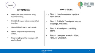 KEY FEATURES
TRUVOLT
@SIH Idea submission-
Template
5
• ✅ Real/Fake News Prediction using
machine learning.
• 🌐 Built-in Browser with secure and fast
browsing.
• 📊 Credibility Score for each article.
• 🔔 Alerts for potentially misleading
content.
• 🧠 Learning Engine that improves with
user feedback
.
HOW IT WORK
• Step 1: User browses or inputs a
news article.
• Step 2: TURVOLT analyzes source,
language, metadata.
• Step 3: AI assigns a credibility
score.
• Step 4: User gets a verdict: Real,
Fake, or Uncertain.
 