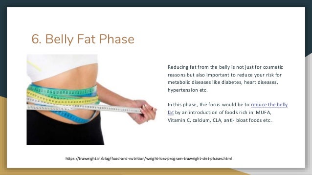 Weight loss carmel ny picture 3