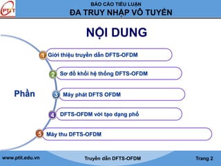 BÁO CÁO TIỂU LUẬN 
ĐA TRUY NHẬP VÔ TUYẾN 
NỘI DUNG 
Giới thiệu truyền dẫn DFTS-OFDM 
Sơ đồ khối hệ thống DFTS-OFDM 
Máy phát DFTS OFDM 
DFTS-OFDM với tạo dạng phổ 
2 
3 
4 
Máy thu DFTS-OFDM 
Phần 
1 
5 
www.ptit.edu.vn Truyền dẫn DFTS-OFDM Trang 2 
 