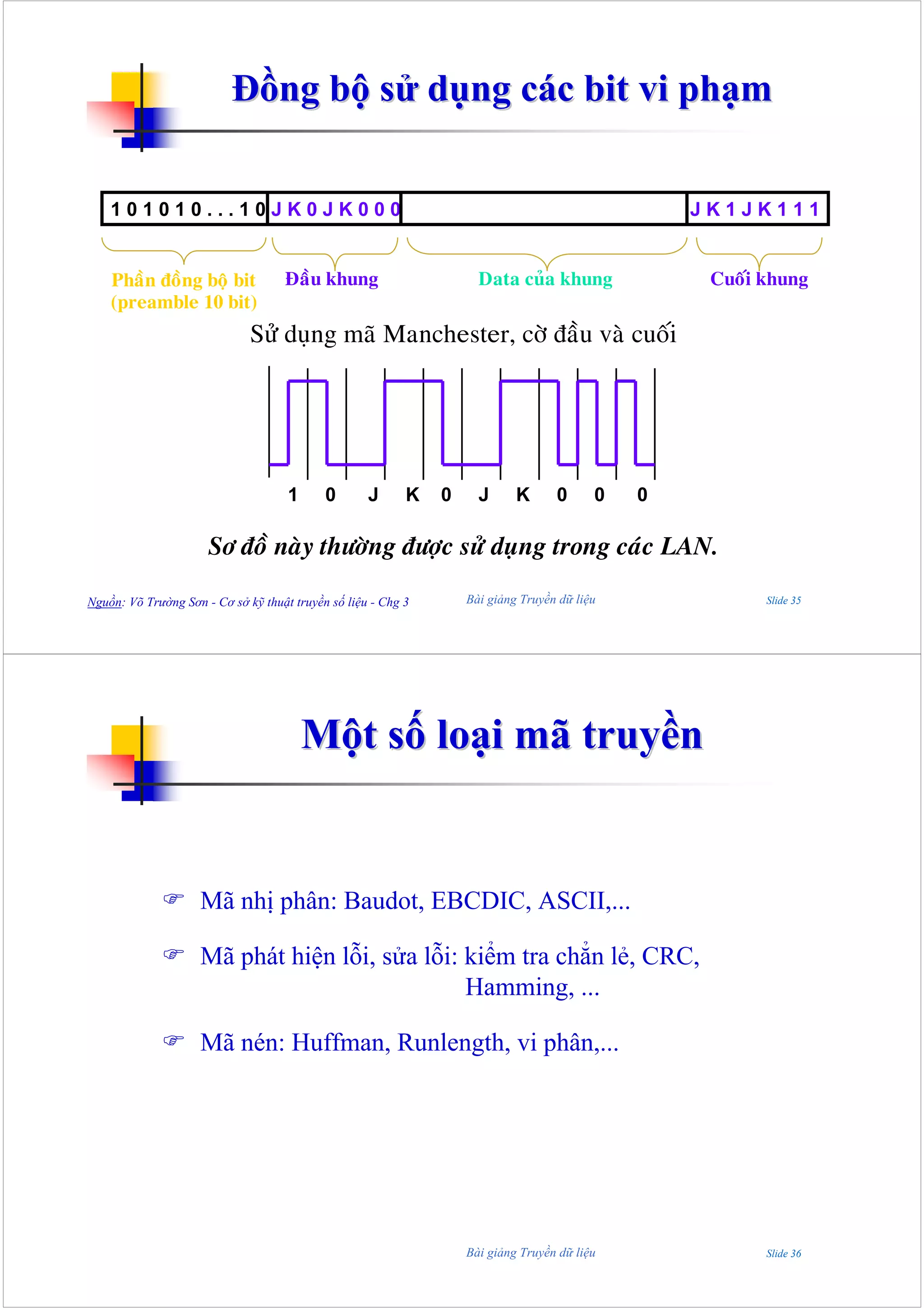 Đồng bộ sử dụng các bit vi phạm

    101010...10JK0JK000                                                                           JK1JK111


    Phaàn ñoàng boä bit             Ñaàu khung                       Data cuûa khung               Cuoái khung
    (preamble 10 bit)
                              Söû duïng maõ Manchester, côø ñaàu vaø cuoái




                                     1      0       J      K   0     J      K      0      0   0

                      Sô ñoà naøy thöôøng ñöôïc söû duïng trong caùc LAN.

Nguồn: Võ Trường Sơn - Cơ sở kỹ thuật truyền số liệu - Chg 3       Bài giảng Truyền dữ liệu              Slide 35




                                         Một số loại mã truyền


                     Mã nhị phân: Baudot, EBCDIC, ASCII,...

                     Mã phát hiện lỗi, sửa lỗi: kiểm tra chẳn lẻ, CRC,
                                                Hamming, ...

                     Mã nén: Huffman, Runlength, vi phân,...




                                                                   Bài giảng Truyền dữ liệu              Slide 36
 
