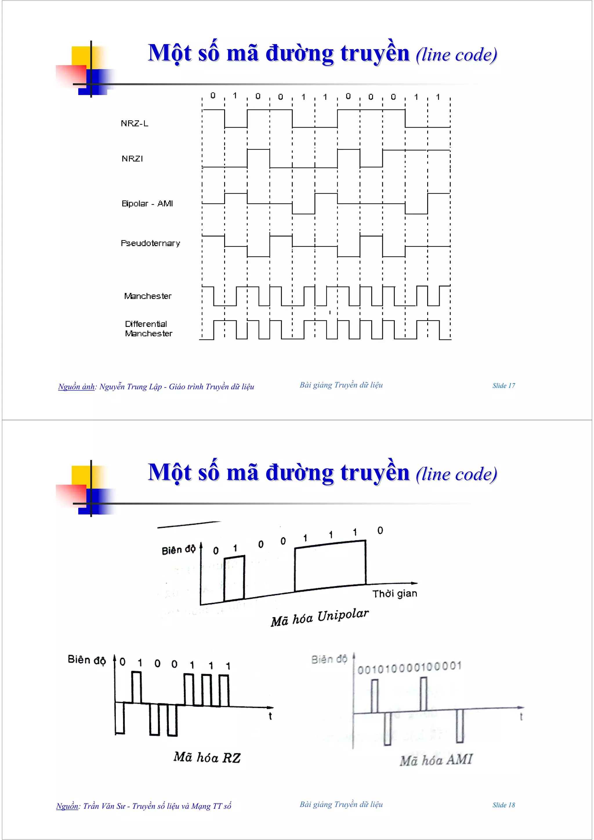 Một số mã đường truyền (line code)




Nguồn ảnh: Nguyễn Trung Lập - Giáo trình Truyền dữ liệu   Bài giảng Truyền dữ liệu   Slide 17




                         Một số mã đường truyền (line code)




Nguồn: Trần Văn Sư - Truyền số liệu và Mạng TT số         Bài giảng Truyền dữ liệu   Slide 18
 