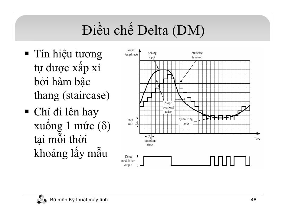 data communication and networking Dcn overview - learn data communication & computer network in simple and easy steps starting from their overview and then covering network architecture, network topologies, network models. data communication and networking Dcn overview - learn data communication & computer network in simple and easy steps starting from their overview and then covering network architecture, network topologies, network models.