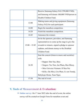 21
Receive Samsung Galaxy Fit2 (799,000 VND),
and Samsung will donate 100,000 VND/person to
Disable Children Fund.
13:00
Making teams and giving equipment (Samsung
Galaxy Fit2) for each participant.
14:00 Begin the marathon competition.
14:20 Finish the marathon competition.
14:45 Announce the winners
15:00 – 15:45
Invite the sponsors, providers, and Samsung
representatives to come up the stage to give the
rewards to winners, signed a pledge to sponsor
orphans, and donate money to the Disabled
Children Fund.
16:30
Start the concert (listen to music and socialize)
with:
+ Rapper: Den Vau, Binz.
+ Singers: Toc Tien, Jun Pham, Hoa Minzy.
+ Miss Universe Vietnam: H’Hen Nie
+ KOLs: Do Mixi, Cris Phan, Co em Trendy,
Babykopo Home, Tuan Ngoc.
17:30 The end of event.
 Online survey: On 1st
June 2022 after the end of event, the online
survey will be created on Google Form for marathon event and
 