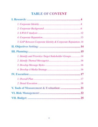 3
1. Corporate Identity.................................................................4
2. Corporate Background..........................................................6
3. S.W.O.T Analysis ...................................................................12
4. Corporate Reputation............................................................13
5. GAP Between Corporate Identity & Corporate Reputation.14
1. Identify and Prioritize Target Stakeholder Groups...............14
2. Identify Themed Message(s)..................................................16
3. Develop Message Styles ........................................................16
4. Develop A Media Strategy.....................................................16
1. Overall Plan ..........................................................................17
2. Detail Execution....................................................................18
 