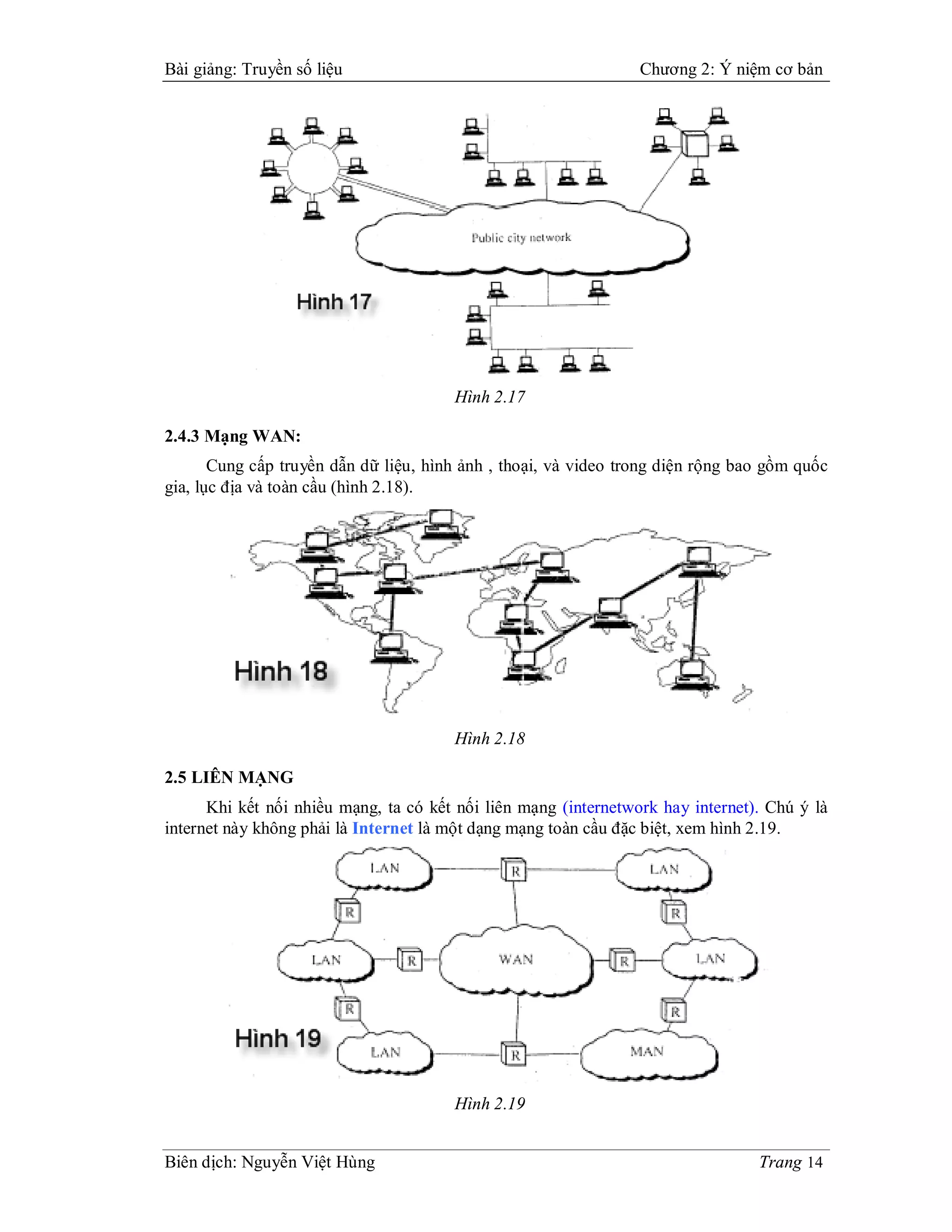 Bài giảng: Truyền số liệu                                        Chương 2: Ý niệm cơ bản




                                       Hình 2.17

2.4.3 Mạng WAN:
       Cung cấp truyền dẫn dữ liệu, hình ảnh , thoại, và video trong diện rộng bao gồm quốc
gia, lục địa và toàn cầu (hình 2.18).




                                       Hình 2.18

2.5 LIÊN MẠNG
      Khi kết nối nhiều mạng, ta có kết nối liên mạng (internetwork hay internet). Chú ý là
internet này không phải là Internet là một dạng mạng toàn cầu đặc biệt, xem hình 2.19.




                                       Hình 2.19


Biên dịch: Nguyễn Việt Hùng                                                      Trang 14
 
