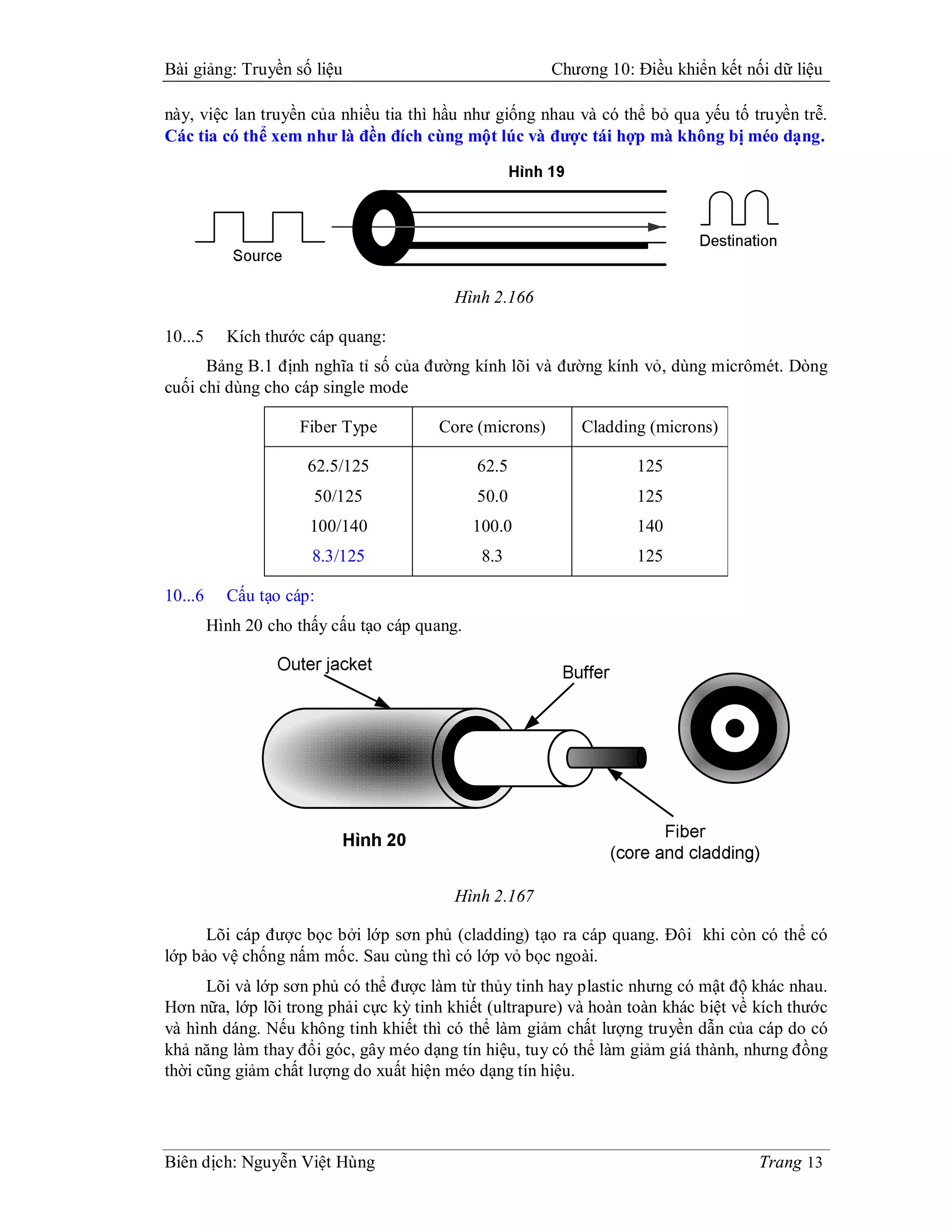 Bài giảng: Truyền số liệu                                Chương 10: Điều khiển kết nối dữ liệu

này, việc lan truyền của nhiều tia thì hầu như giống nhau và có thể bỏ qua yếu tố truyền trễ.
Các tia có thể xem như là đền đích cùng một lúc và được tái hợp mà không bị méo dạng.




                                           Hình 2.166

10...5     Kích thước cáp quang:
      Bảng B.1 định nghĩa tỉ số của đường kính lõi và đường kính vỏ, dùng micrômét. Dòng
cuối chỉ dùng cho cáp single mode

                     Fiber Type         Core (microns)       Cladding (microns)

                      62.5/125                 62.5                 125
                       50/125                  50.0                 125
                       100/140                 100.0                140
                       8.3/125                  8.3                 125

10...6     Cấu tạo cáp:
         Hình 20 cho thấy cấu tạo cáp quang.




                                           Hình 2.167

      Lõi cáp được bọc bởi lớp sơn phủ (cladding) tạo ra cáp quang. Đôi khi còn có thể có
lớp bảo vệ chống nấm mốc. Sau cùng thì có lớp vỏ bọc ngoài.
      Lõi và lớp sơn phủ có thể được làm từ thủy tinh hay plastic nhưng có mật độ khác nhau.
Hơn nữa, lớp lõi trong phải cực kỳ tinh khiết (ultrapure) và hoàn toàn khác biệt về kích thước
và hình dáng. Nếu không tinh khiết thì có thể làm giảm chất lượng truyền dẫn của cáp do có
khả năng làm thay đổi góc, gây méo dạng tín hiệu, tuy có thể làm giảm giá thành, nhưng đồng
thời cũng giảm chất lượng do xuất hiện méo dạng tín hiệu.




Biên dịch: Nguyễn Việt Hùng                                                          Trang 13
 