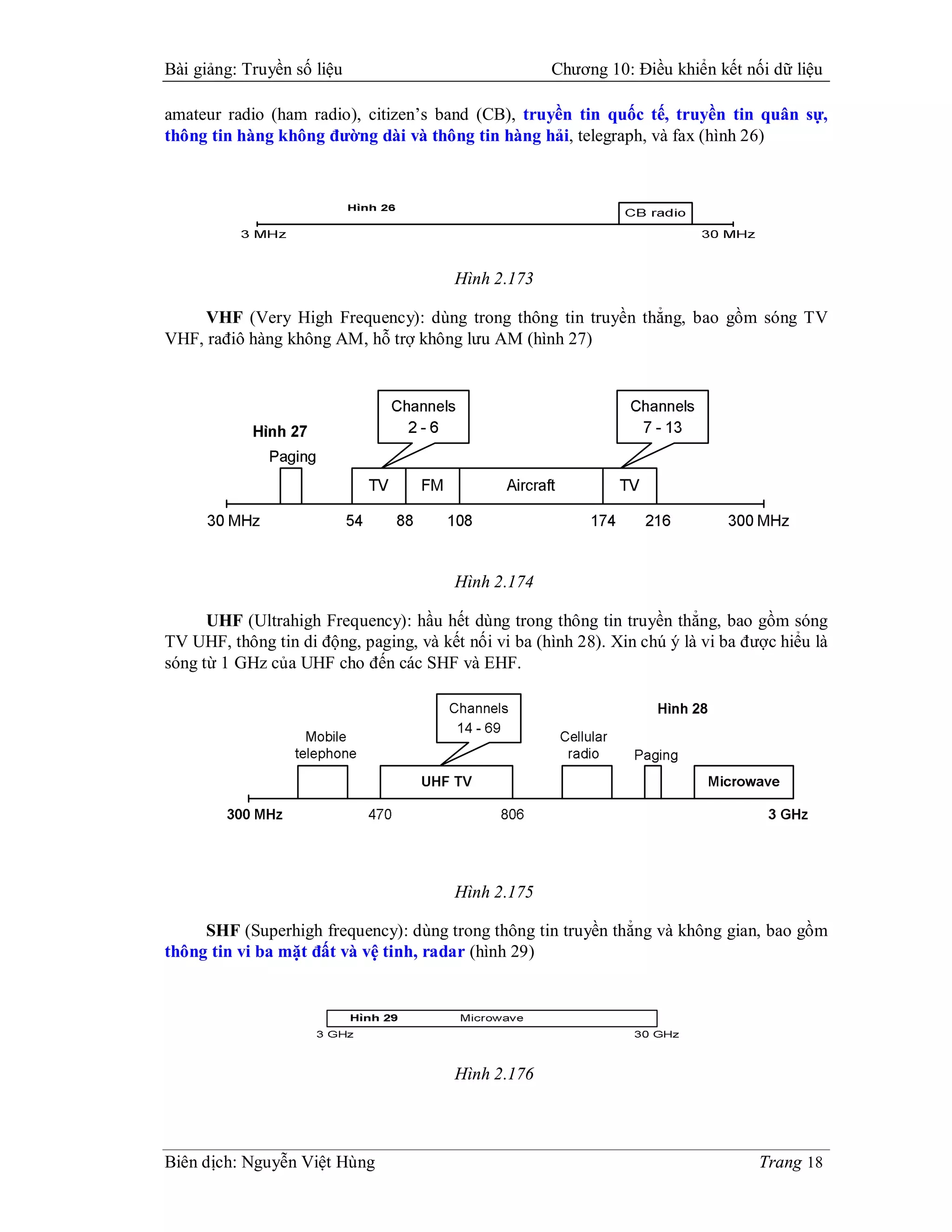 Bài giảng: Truyền số liệu                             Chương 10: Điều khiển kết nối dữ liệu

amateur radio (ham radio), citizen’s band (CB), truyền tin quốc tế, truyền tin quân sự,
thông tin hàng không đường dài và thông tin hàng hải, telegraph, và fax (hình 26)




                                         Hình 2.173

     VHF (Very High Frequency): dùng trong thông tin truyền thẳng, bao gồm sóng TV
VHF, rađiô hàng không AM, hỗ trợ không lưu AM (hình 27)




                                         Hình 2.174

      UHF (Ultrahigh Frequency): hầu hết dùng trong thông tin truyền thẳng, bao gồm sóng
TV UHF, thông tin di động, paging, và kết nối vi ba (hình 28). Xin chú ý là vi ba được hiểu là
sóng từ 1 GHz của UHF cho đến các SHF và EHF.




                                         Hình 2.175

     SHF (Superhigh frequency): dùng trong thông tin truyền thẳng và không gian, bao gồm
thông tin vi ba mặt đất và vệ tinh, radar (hình 29)




                                         Hình 2.176




Biên dịch: Nguyễn Việt Hùng                                                         Trang 18
 