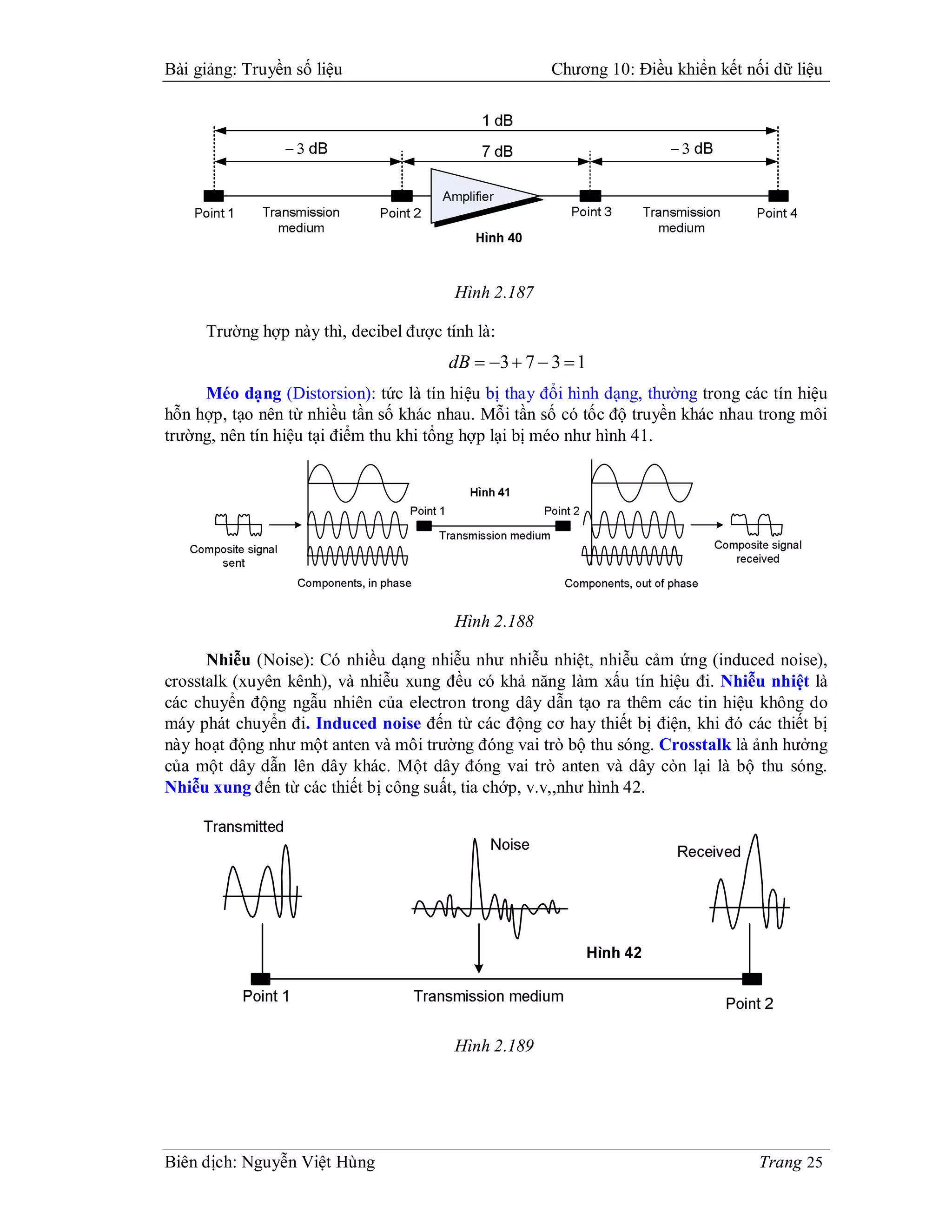 Bài giảng: Truyền số liệu                            Chương 10: Điều khiển kết nối dữ liệu




                                        Hình 2.187

     Trường hợp này thì, decibel được tính là:
                                       dB  3  7  3  1
     Méo dạng (Distorsion): tức là tín hiệu bị thay đổi hình dạng, thường trong các tín hiệu
hỗn hợp, tạo nên từ nhiều tần số khác nhau. Mỗi tần số có tốc độ truyền khác nhau trong môi
trường, nên tín hiệu tại điểm thu khi tổng hợp lại bị méo như hình 41.




                                        Hình 2.188

      Nhiễu (Noise): Có nhiều dạng nhiễu như nhiễu nhiệt, nhiễu cảm ứng (induced noise),
crosstalk (xuyên kênh), và nhiễu xung đều có khả năng làm xấu tín hiệu đi. Nhiễu nhiệt là
các chuyển động ngẫu nhiên của electron trong dây dẫn tạo ra thêm các tin hiệu không do
máy phát chuyển đi. Induced noise đến từ các động cơ hay thiết bị điện, khi đó các thiết bị
này hoạt động như một anten và môi trường đóng vai trò bộ thu sóng. Crosstalk là ảnh hưởng
của một dây dẫn lên dây khác. Một dây đóng vai trò anten và dây còn lại là bộ thu sóng.
Nhiễu xung đến từ các thiết bị công suất, tia chớp, v.v,,như hình 42.




                                        Hình 2.189




Biên dịch: Nguyễn Việt Hùng                                                       Trang 25
 