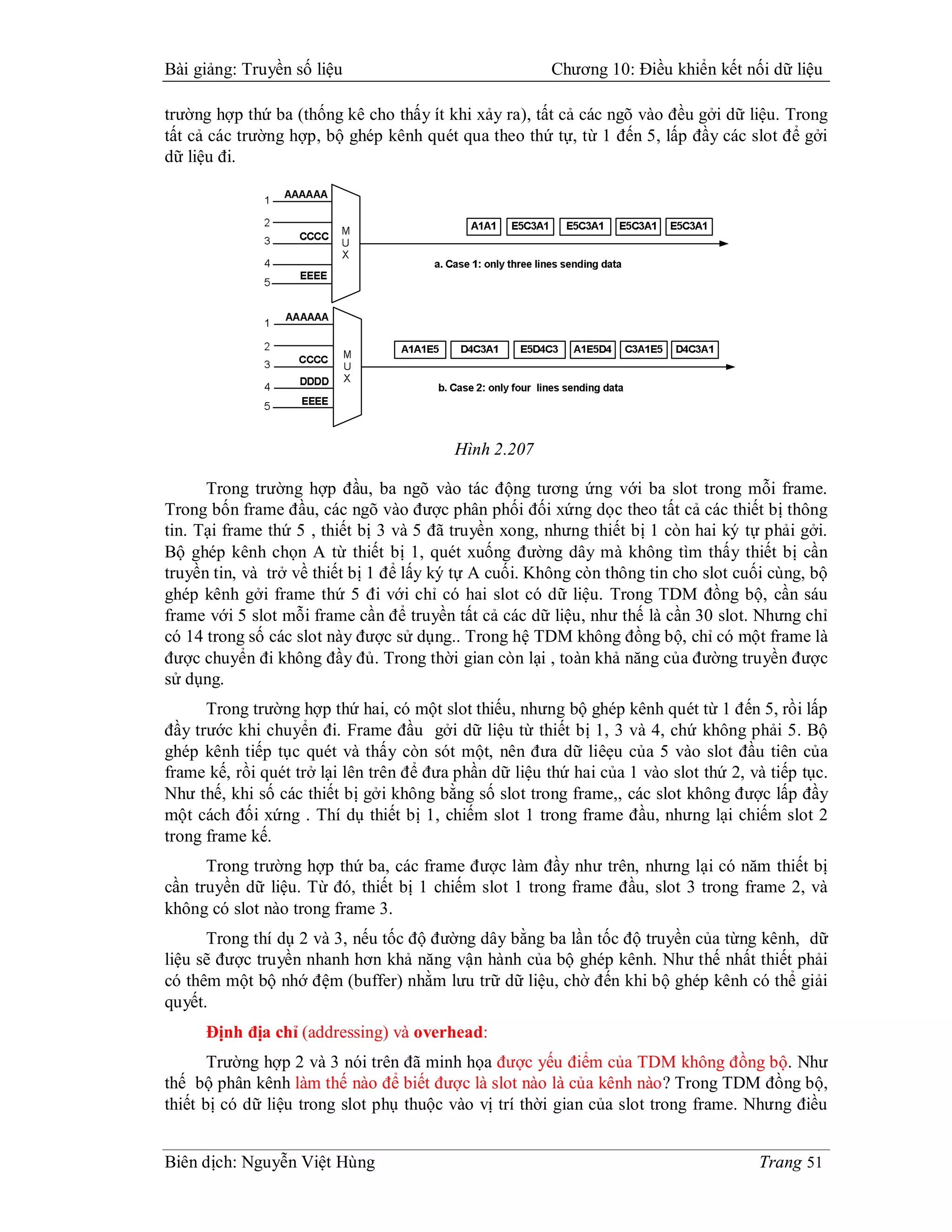 Bài giảng: Truyền số liệu                                Chương 10: Điều khiển kết nối dữ liệu

trường hợp thứ ba (thống kê cho thấy ít khi xảy ra), tất cả các ngõ vào đều gởi dữ liệu. Trong
tất cả các trường hợp, bộ ghép kênh quét qua theo thứ tự, từ 1 đến 5, lấp đầy các slot để gởi
dữ liệu đi.




                                          Hình 2.207

      Trong trường hợp đầu, ba ngõ vào tác động tương ứng với ba slot trong mỗi frame.
Trong bốn frame đầu, các ngõ vào được phân phối đối xứng dọc theo tất cả các thiết bị thông
tin. Tại frame thứ 5 , thiết bị 3 và 5 đã truyền xong, nhưng thiết bị 1 còn hai ký tự phải gởi.
Bộ ghép kênh chọn A từ thiết bị 1, quét xuống đường dây mà không tìm thấy thiết bị cần
truyền tin, và trở về thiết bị 1 để lấy ký tự A cuối. Không còn thông tin cho slot cuối cùng, bộ
ghép kênh gởi frame thứ 5 đi với chỉ có hai slot có dữ liệu. Trong TDM đồng bộ, cần sáu
frame với 5 slot mỗi frame cần để truyền tất cả các dữ liệu, như thế là cần 30 slot. Nhưng chỉ
có 14 trong số các slot này được sử dụng.. Trong hệ TDM không đồng bộ, chỉ có một frame là
được chuyển đi không đầy đủ. Trong thời gian còn lại , toàn khả năng của đường truyền được
sử dụng.
      Trong trường hợp thứ hai, có một slot thiếu, nhưng bộ ghép kênh quét từ 1 đến 5, rồi lấp
đầy trước khi chuyển đi. Frame đầu gởi dữ liệu từ thiết bị 1, 3 và 4, chứ không phải 5. Bộ
ghép kênh tiếp tục quét và thấy còn sót một, nên đưa dữ liêẹu của 5 vào slot đầu tiên của
frame kế, rồi quét trở lại lên trên để đưa phần dữ liệu thứ hai của 1 vào slot thứ 2, và tiếp tục.
Như thế, khi số các thiết bị gởi không bằng số slot trong frame,, các slot không được lấp đầy
một cách đối xứng . Thí dụ thiết bị 1, chiếm slot 1 trong frame đầu, nhưng lại chiếm slot 2
trong frame kế.
      Trong trường hợp thứ ba, các frame được làm đầy như trên, nhưng lại có năm thiết bị
cần truyền dữ liệu. Từ đó, thiết bị 1 chiếm slot 1 trong frame đầu, slot 3 trong frame 2, và
không có slot nào trong frame 3.
      Trong thí dụ 2 và 3, nếu tốc độ đường dây bằng ba lần tốc độ truyền của từng kênh, dữ
liệu sẽ được truyền nhanh hơn khả năng vận hành của bộ ghép kênh. Như thế nhất thiết phải
có thêm một bộ nhớ đệm (buffer) nhằm lưu trữ dữ liệu, chờ đến khi bộ ghép kênh có thể giải
quyết.
      Định địa chỉ (addressing) và overhead:
       Trường hợp 2 và 3 nói trên đã minh họa được yếu điểm của TDM không đồng bộ. Như
thế bộ phân kênh làm thế nào để biết được là slot nào là của kênh nào? Trong TDM đồng bộ,
thiết bị có dữ liệu trong slot phụ thuộc vào vị trí thời gian của slot trong frame. Nhưng điều


Biên dịch: Nguyễn Việt Hùng                                                            Trang 51
 