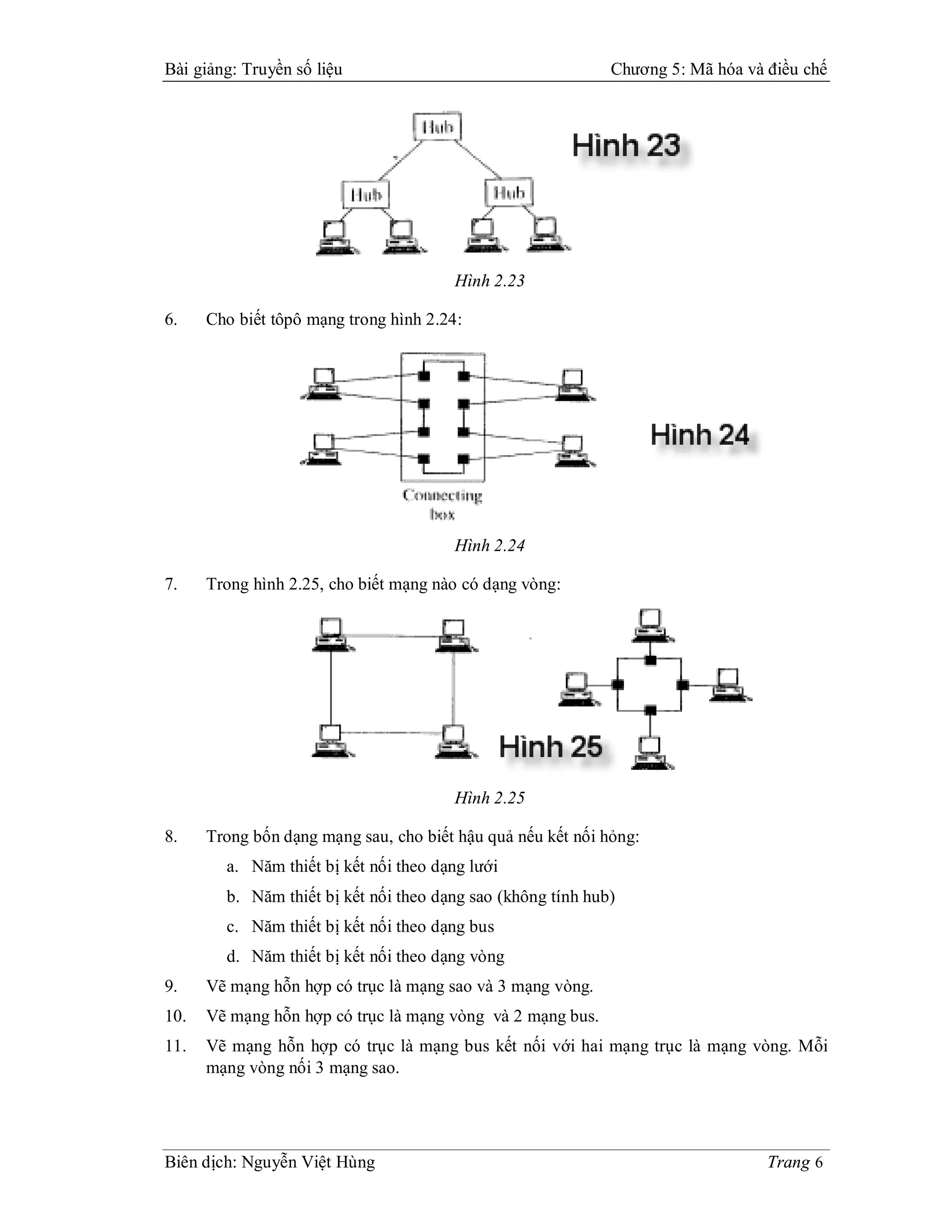 Bài giảng: Truyền số liệu                                    Chương 5: Mã hóa và điều chế




                                       Hình 2.23

6.    Cho biết tôpô mạng trong hình 2.24:




                                       Hình 2.24

7.    Trong hình 2.25, cho biết mạng nào có dạng vòng:




                                       Hình 2.25

8.    Trong bốn dạng mạng sau, cho biết hậu quả nếu kết nối hỏng:
        a. Năm thiết bị kết nối theo dạng lưới
        b. Năm thiết bị kết nối theo dạng sao (không tính hub)
        c. Năm thiết bị kết nối theo dạng bus
        d. Năm thiết bị kết nối theo dạng vòng
9.    Vẽ mạng hỗn hợp có trục là mạng sao và 3 mạng vòng.
10.   Vẽ mạng hỗn hợp có trục là mạng vòng và 2 mạng bus.
11.   Vẽ mạng hỗn hợp có trục là mạng bus kết nối với hai mạng trục là mạng vòng. Mỗi
      mạng vòng nối 3 mạng sao.




Biên dịch: Nguyễn Việt Hùng                                                      Trang 6
 
