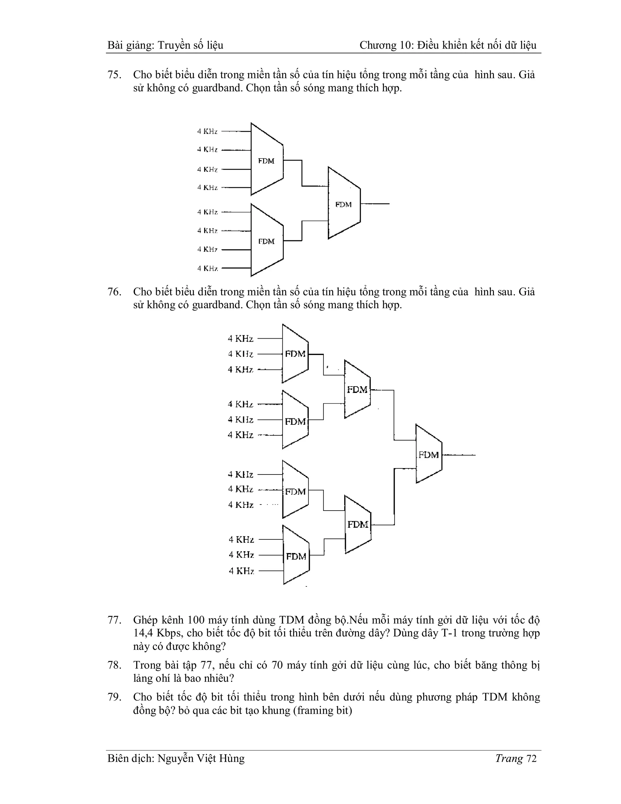 Bài giảng: Truyền số liệu                              Chương 10: Điều khiển kết nối dữ liệu

75.   Cho biết biểu diễn trong miền tần số của tín hiệu tổng trong mỗi tầng của hình sau. Giả
      sử không có guardband. Chọn tần số sóng mang thích hợp.




76.   Cho biết biểu diễn trong miền tần số của tín hiệu tổng trong mỗi tầng của hình sau. Giả
      sử không có guardband. Chọn tần số sóng mang thích hợp.




77.   Ghép kênh 100 máy tính dùng TDM đồng bộ.Nếu mỗi máy tính gởi dữ liệu với tốc độ
      14,4 Kbps, cho biết tốc độ bit tối thiểu trên đường dây? Dùng dây T-1 trong trường hợp
      này có được không?
78.   Trong bài tập 77, nếu chỉ có 70 máy tính gởi dữ liệu cùng lúc, cho biết băng thông bị
      lảng ohí là bao nhiêu?
79.   Cho biết tốc độ bit tối thiểu trong hình bên dưới nếu dùng phương pháp TDM không
      đồng bộ? bỏ qua các bit tạo khung (framing bit)



Biên dịch: Nguyễn Việt Hùng                                                         Trang 72
 