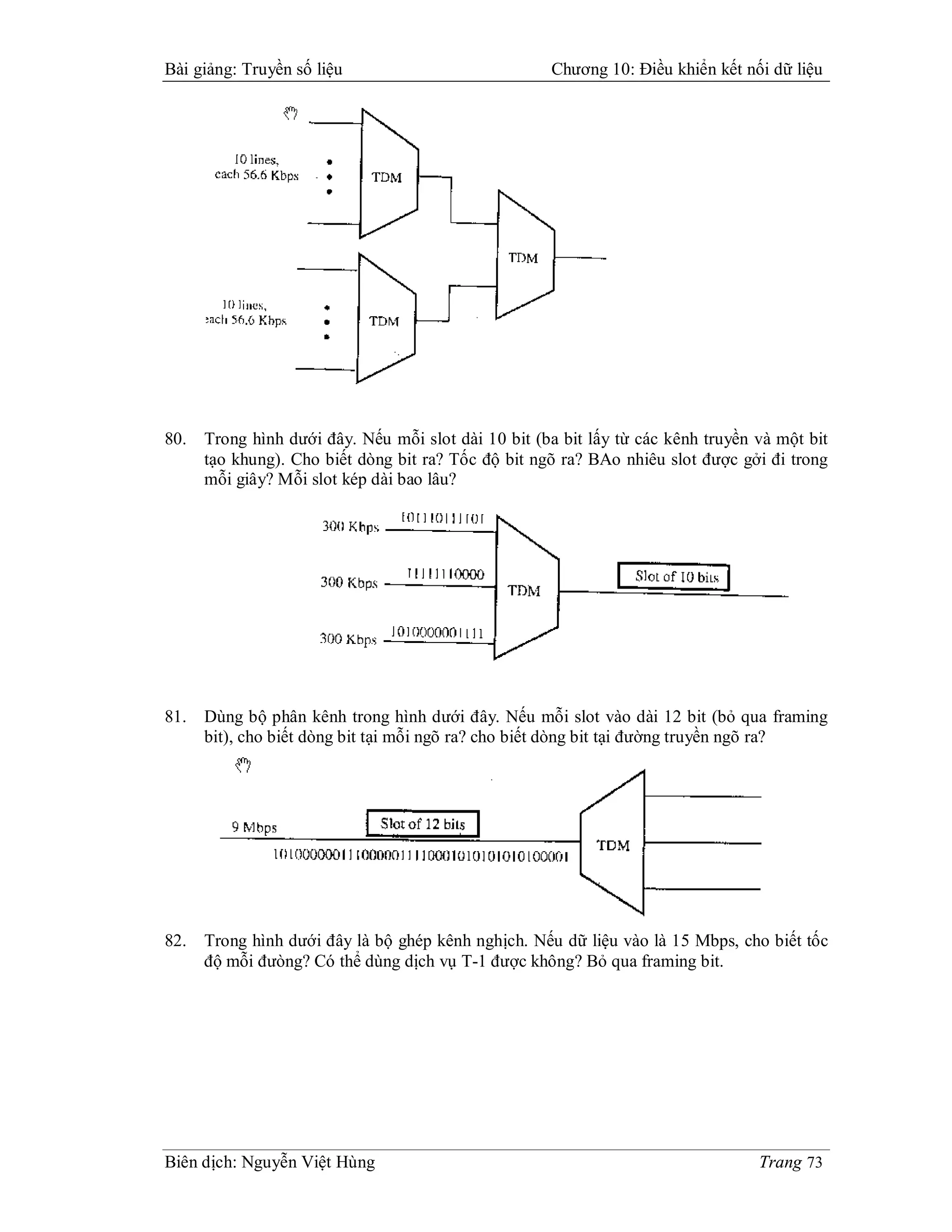 Bài giảng: Truyền số liệu                            Chương 10: Điều khiển kết nối dữ liệu




80.   Trong hình dưới đây. Nếu mỗi slot dài 10 bit (ba bit lấy từ các kênh truyền và một bit
      tạo khung). Cho biết dòng bit ra? Tốc độ bit ngõ ra? BAo nhiêu slot được gởi đi trong
      mỗi giây? Mỗi slot kép dài bao lâu?




81.   Dùng bộ phân kênh trong hình dưới đây. Nếu mỗi slot vào dài 12 bit (bỏ qua framing
      bit), cho biết dòng bit tại mỗi ngõ ra? cho biết dòng bit tại đường truyền ngõ ra?




82.   Trong hình dưới đây là bộ ghép kênh nghịch. Nếu dữ liệu vào là 15 Mbps, cho biết tốc
      độ mỗi đưòng? Có thể dùng dịch vụ T-1 được không? Bỏ qua framing bit.




Biên dịch: Nguyễn Việt Hùng                                                       Trang 73
 