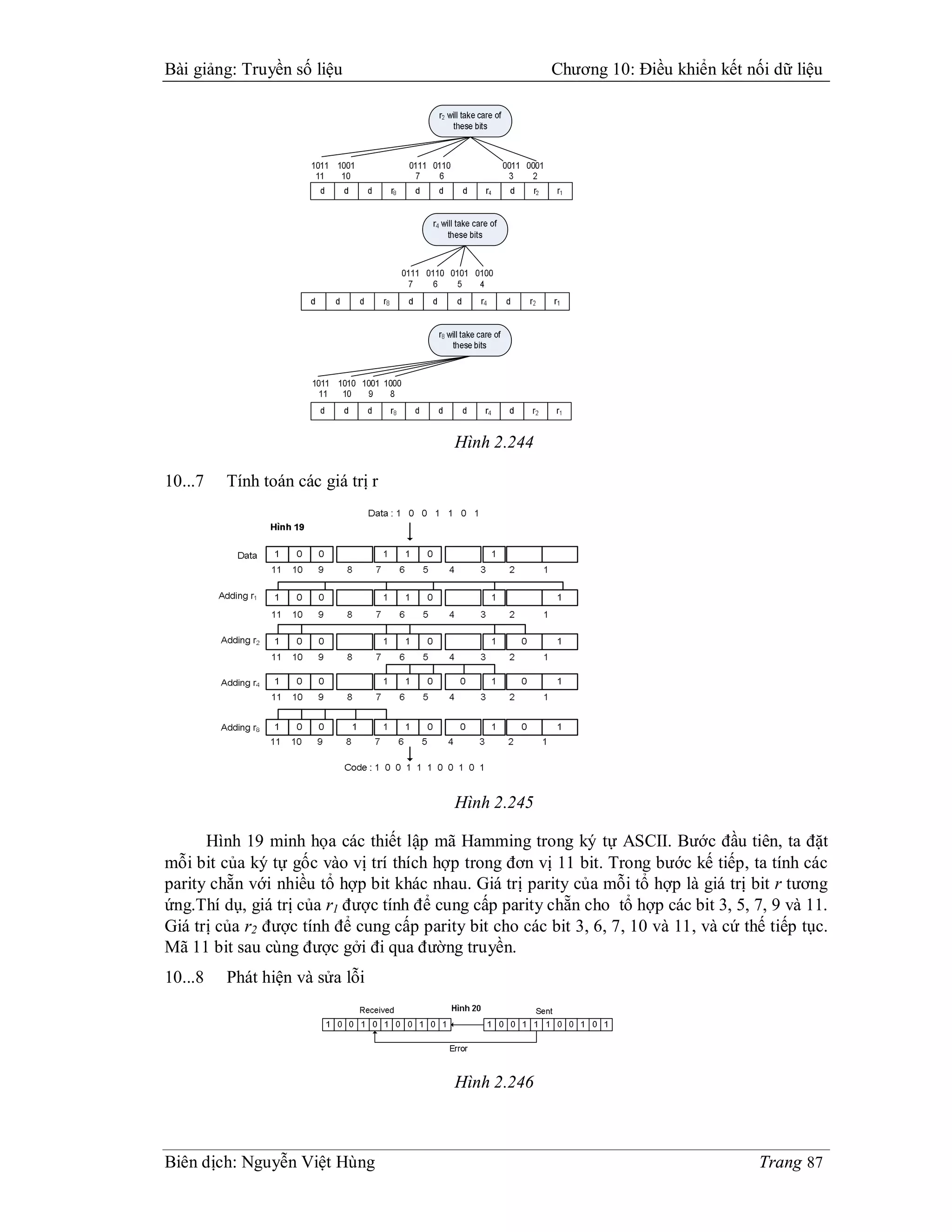 Bài giảng: Truyền số liệu                                Chương 10: Điều khiển kết nối dữ liệu




                                          Hình 2.244

10...7   Tính toán các giá trị r




                                          Hình 2.245

      Hình 19 minh họa các thiết lập mã Hamming trong ký tự ASCII. Bước đầu tiên, ta đặt
mỗi bit của ký tự gốc vào vị trí thích hợp trong đơn vị 11 bit. Trong bước kế tiếp, ta tính các
parity chẵn với nhiều tổ hợp bit khác nhau. Giá trị parity của mỗi tổ hợp là giá trị bit r tương
ứng.Thí dụ, giá trị của r1 được tính để cung cấp parity chẵn cho tổ hợp các bit 3, 5, 7, 9 và 11.
Giá trị của r2 được tính để cung cấp parity bit cho các bit 3, 6, 7, 10 và 11, và cứ thế tiếp tục.
Mã 11 bit sau cùng được gởi đi qua đường truyền.
10...8   Phát hiện và sửa lỗi




                                          Hình 2.246



Biên dịch: Nguyễn Việt Hùng                                                            Trang 87
 