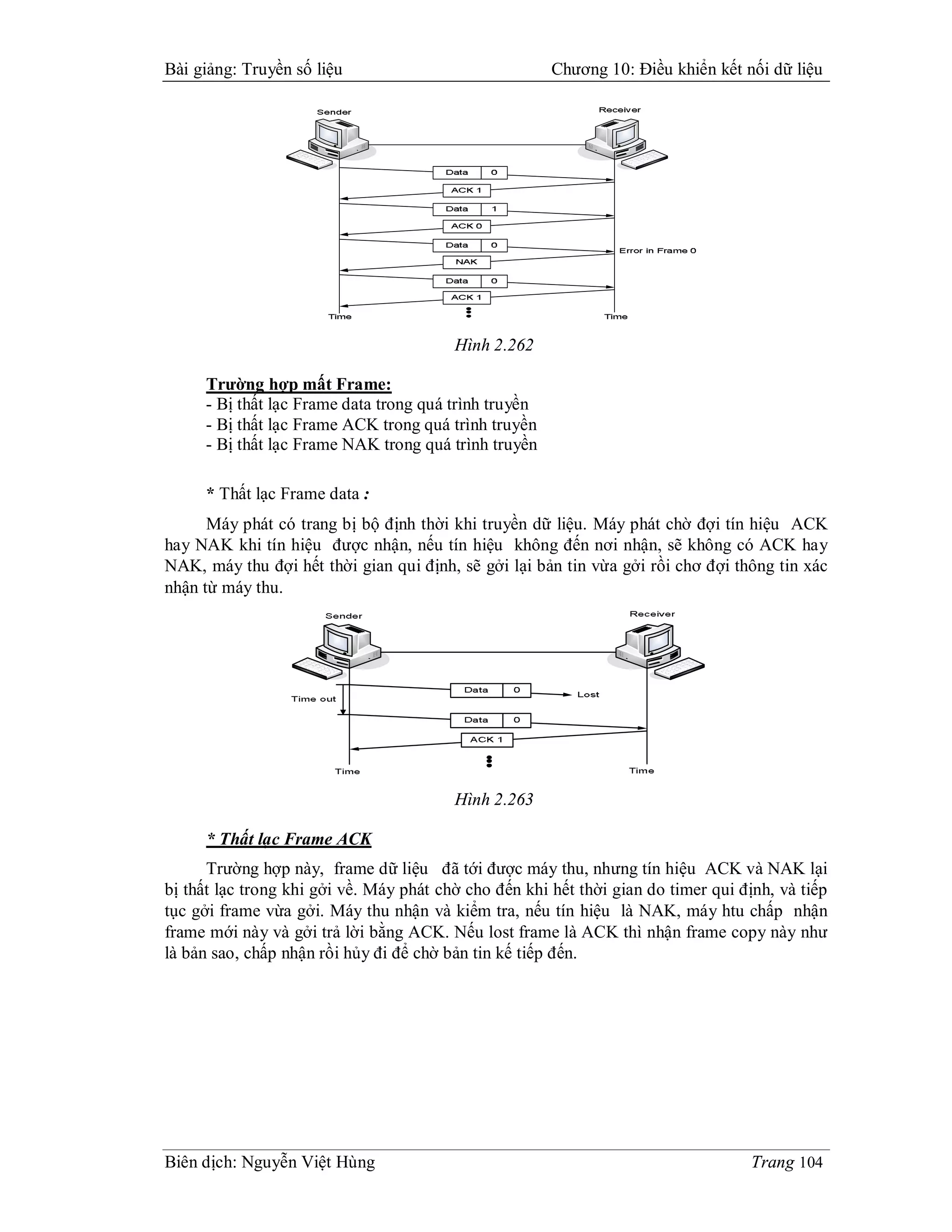 Bài giảng: Truyền số liệu                              Chương 10: Điều khiển kết nối dữ liệu




                                         Hình 2.262

     Trường hợp mất Frame:
     - Bị thất lạc Frame data trong quá trình truyền
     - Bị thất lạc Frame ACK trong quá trình truyền
     - Bị thất lạc Frame NAK trong quá trình truyền

     * Thất lạc Frame data :
      Máy phát có trang bị bộ định thời khi truyền dữ liệu. Máy phát chờ đợi tín hiệu ACK
hay NAK khi tín hiệu được nhận, nếu tín hiệu không đến nơi nhận, sẽ không có ACK hay
NAK, máy thu đợi hết thời gian qui định, sẽ gởi lại bản tin vừa gởi rồi chơ đợi thông tin xác
nhận từ máy thu.




                                         Hình 2.263

     * Thất lạc Frame ACK
      Trường hợp này, frame dữ liệu đã tới được máy thu, nhưng tín hiệu ACK và NAK lại
bị thất lạc trong khi gởi về. Máy phát chờ cho đến khi hết thời gian do timer qui định, và tiếp
tục gởi frame vừa gởi. Máy thu nhận và kiểm tra, nếu tín hiệu là NAK, máy htu chấp nhận
frame mới này và gởi trả lời bằng ACK. Nếu lost frame là ACK thì nhận frame copy này như
là bản sao, chấp nhận rồi hủy đi để chờ bản tin kế tiếp đến.




Biên dịch: Nguyễn Việt Hùng                                                         Trang 104
 