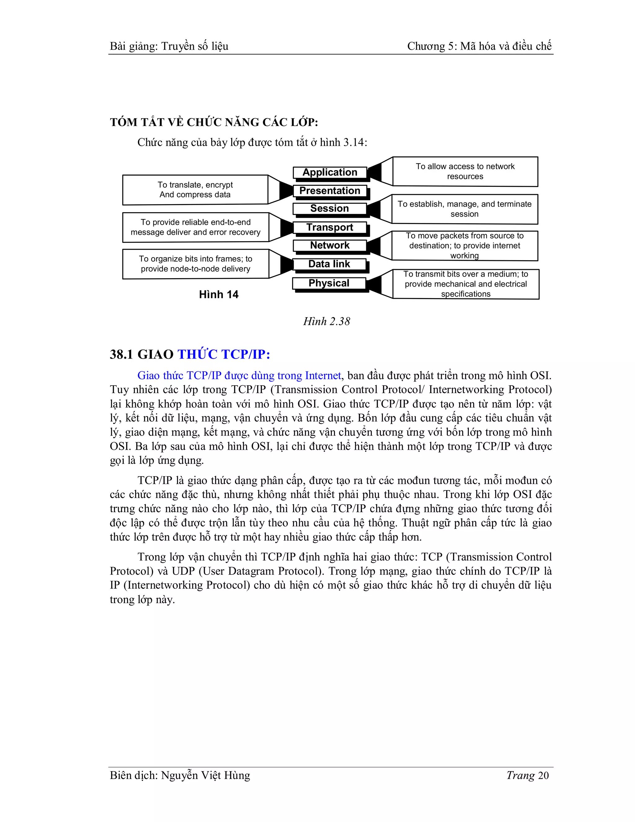 Bài giảng: Truyền số liệu                                     Chương 5: Mã hóa và điều chế




TÓM TẮT VỀ CHỨC NĂNG CÁC LỚP:
     Chức năng của bảy lớp được tóm tắt ở hình 3.14:
                                                                To allow access to network
                                         Application                    resources
           To translate, encrypt
           And compress data             Presentation
                                                           To establish, manage, and terminate
                                           Session                        session
      To provide reliable end-to-end
    message deliver and error recovery
                                          Transport
                                                             To move packets from source to
                                           Network            destination; to provide internet
      To organize bits into frames; to                                   working
      provide node-to-node delivery
                                          Data link
                                                             To transmit bits over a medium; to
                                          Physical           provide mechanical and electrical
                      Hình 14                                         specifications


                                         Hình 2.38

38.1 GIAO THỨC TCP/IP:
       Giao thức TCP/IP được dùng trong Internet, ban đầu được phát triển trong mô hình OSI.
Tuy nhiên các lớp trong TCP/IP (Transmission Control Protocol/ Internetworking Protocol)
lại không khớp hoàn toàn với mô hình OSI. Giao thức TCP/IP được tạo nên từ năm lớp: vật
lý, kết nối dữ liệu, mạng, vận chuyển và ứng dụng. Bốn lớp đầu cung cấp các tiêu chuẩn vật
lý, giao diện mạng, kết mạng, và chức năng vận chuyển tương ứng với bốn lớp trong mô hình
OSI. Ba lớp sau của mô hình OSI, lại chỉ được thể hiện thành một lớp trong TCP/IP và được
gọi là lớp ứng dụng.
      TCP/IP là giao thức dạng phân cấp, được tạo ra từ các mođun tương tác, mỗi mođun có
các chức năng đặc thù, nhưng không nhất thiết phải phụ thuộc nhau. Trong khi lớp OSI đặc
trưng chức năng nào cho lớp nào, thì lớp của TCP/IP chứa đựng những giao thức tương đối
độc lập có thể được trộn lẫn tùy theo nhu cầu của hệ thống. Thuật ngữ phân cấp tức là giao
thức lớp trên được hỗ trợ từ một hay nhiều giao thức cấp thấp hơn.
      Trong lớp vận chuyển thì TCP/IP định nghĩa hai giao thức: TCP (Transmission Control
Protocol) và UDP (User Datagram Protocol). Trong lớp mạng, giao thức chính do TCP/IP là
IP (Internetworking Protocol) cho dù hiện có một số giao thức khác hỗ trợ di chuyển dữ liệu
trong lớp này.




Biên dịch: Nguyễn Việt Hùng                                                              Trang 20
 