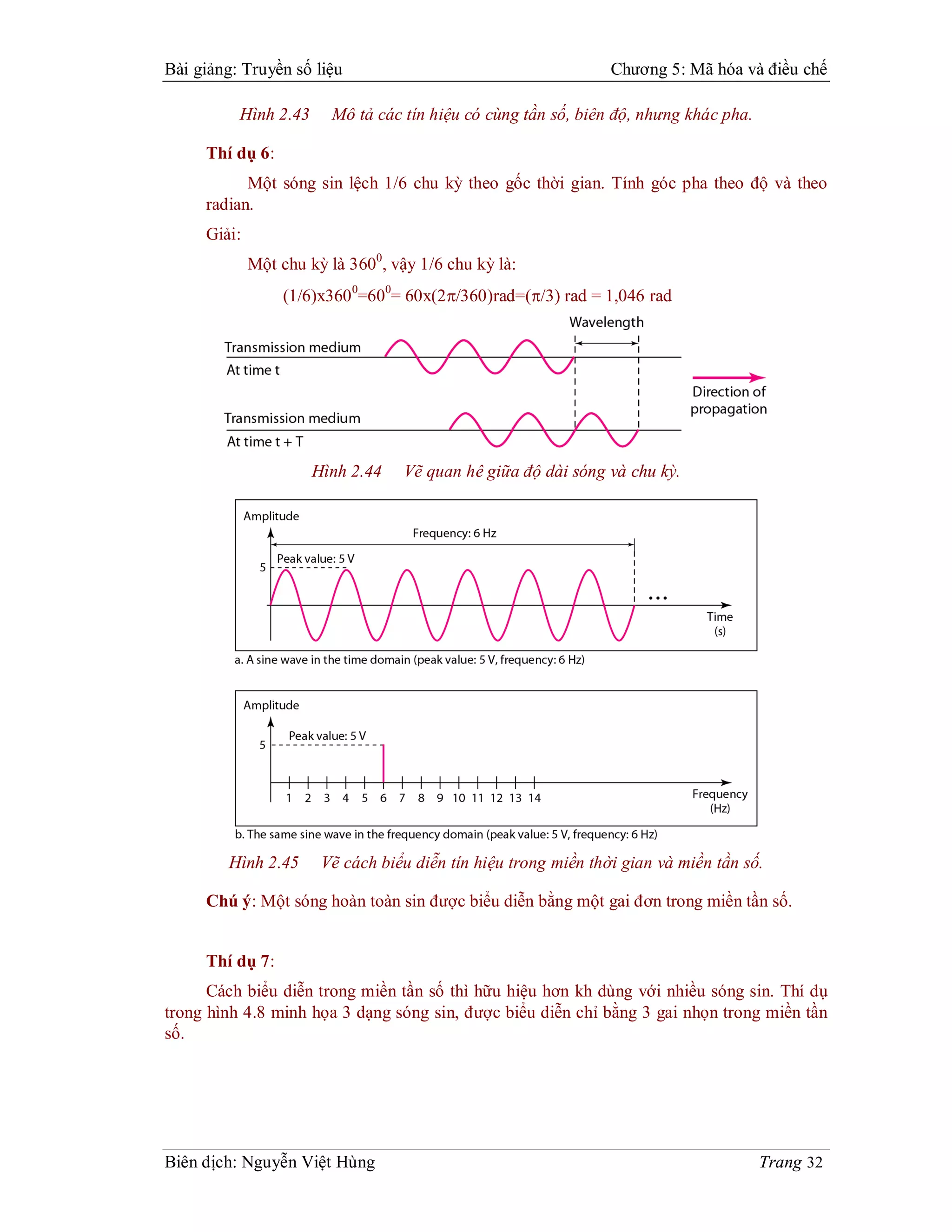 Bài giảng: Truyền số liệu                                       Chương 5: Mã hóa và điều chế

          Hình 2.43     Mô tả các tín hiệu có cùng tần số, biên độ, nhưng khác pha.

     Thí dụ 6:
           Một sóng sin lệch 1/6 chu kỳ theo gốc thời gian. Tính góc pha theo độ và theo
     radian.
     Giải:
             Một chu kỳ là 3600, vậy 1/6 chu kỳ là:
                  (1/6)x360 0=600= 60x(2/360)rad=(/3) rad = 1,046 rad




                      Hình 2.44    Vẽ quan hê giữa độ dài sóng và chu kỳ.




         Hình 2.45     Vẽ cách biểu diễn tín hiệu trong miền thời gian và miền tần số.

     Chú ý: Một sóng hoàn toàn sin được biểu diễn bằng một gai đơn trong miền tần số.


     Thí dụ 7:
      Cách biểu diễn trong miền tần số thì hữu hiệu hơn kh dùng với nhiều sóng sin. Thí dụ
trong hình 4.8 minh họa 3 dạng sóng sin, được biểu diễn chỉ bằng 3 gai nhọn trong miền tần
số.




Biên dịch: Nguyễn Việt Hùng                                                           Trang 32
 