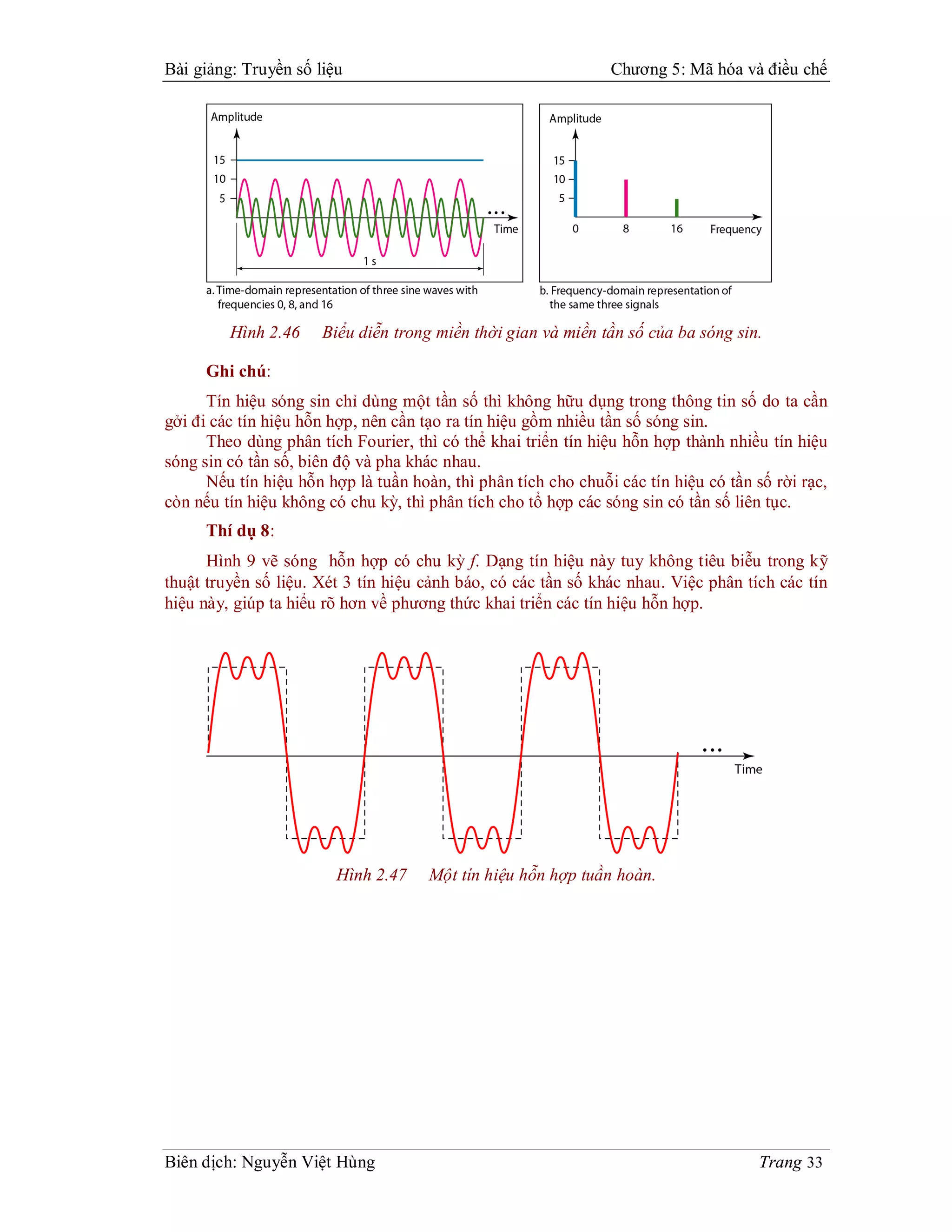 Bài giảng: Truyền số liệu                                       Chương 5: Mã hóa và điều chế




         Hình 2.46    Biểu diễn trong miền thời gian và miền tần số của ba sóng sin.

     Ghi chú:
      Tín hiệu sóng sin chỉ dùng một tần số thì không hữu dụng trong thông tin số do ta cần
gởi đi các tín hiệu hỗn hợp, nên cần tạo ra tín hiệu gồm nhiều tần số sóng sin.
      Theo dùng phân tích Fourier, thì có thể khai triển tín hiệu hỗn hợp thành nhiều tín hiệu
sóng sin có tần số, biên độ và pha khác nhau.
      Nếu tín hiệu hỗn hợp là tuần hoàn, thì phân tích cho chuỗi các tín hiệu có tần số rời rạc,
còn nếu tín hiệu không có chu kỳ, thì phân tích cho tổ hợp các sóng sin có tần số liên tục.
     Thí dụ 8:
      Hình 9 vẽ sóng hỗn hợp có chu kỳ f. Dạng tín hiệu này tuy không tiêu biễu trong kỹ
thuật truyền số liệu. Xét 3 tín hiệu cảnh báo, có các tần số khác nhau. Việc phân tích các tín
hiệu này, giúp ta hiểu rõ hơn về phương thức khai triển các tín hiệu hỗn hợp.




                        Hình 2.47     Một tín hiệu hỗn hợp tuần hoàn.




Biên dịch: Nguyễn Việt Hùng                                                           Trang 33
 