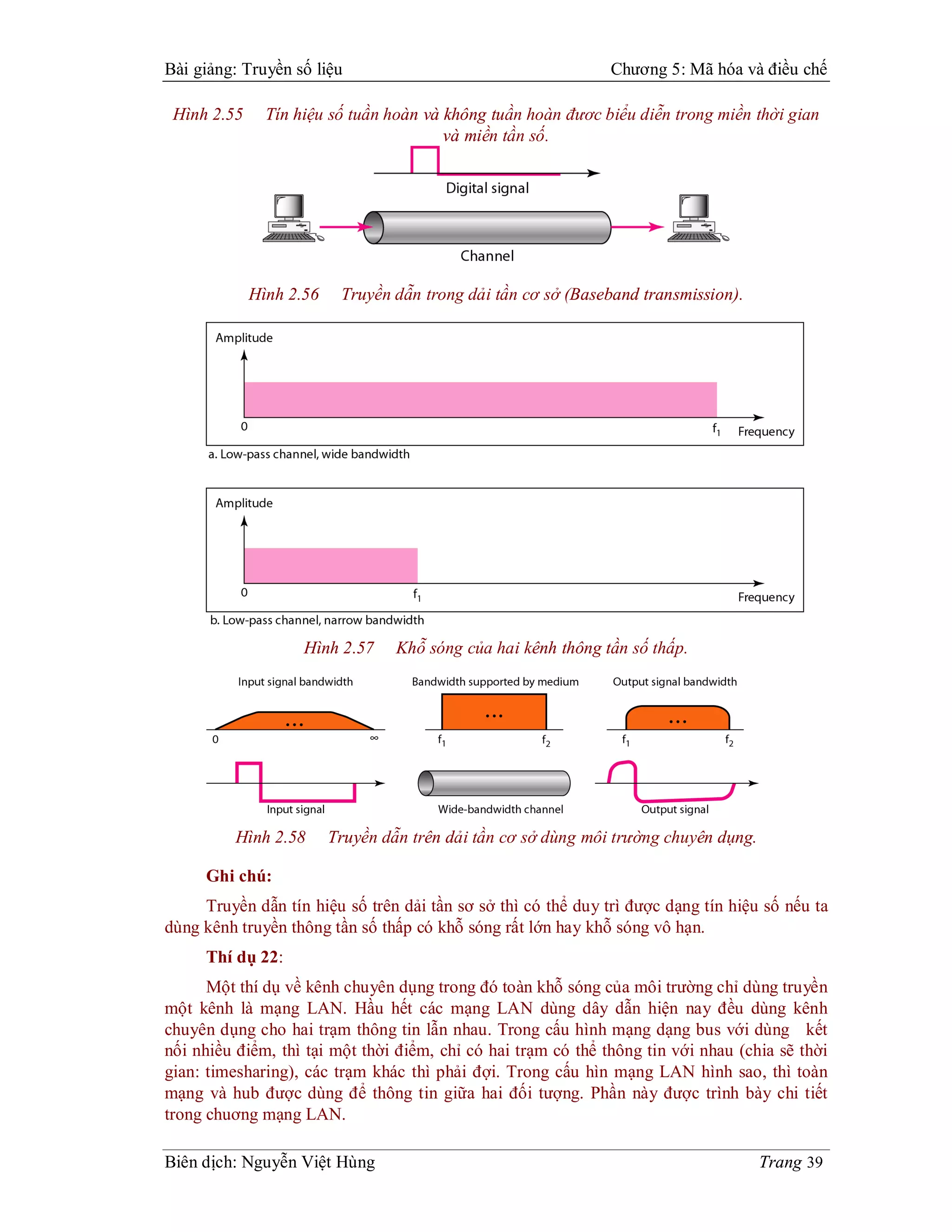 Bài giảng: Truyền số liệu                                      Chương 5: Mã hóa và điều chế

 Hình 2.55     Tín hiệu số tuần hoàn và không tuần hoàn đươc biểu diễn trong miền thời gian
                                        và miền tần số.




             Hình 2.56    Truyền dẫn trong dải tần cơ sở (Baseband transmission).




                    Hình 2.57     Khỗ sóng của hai kênh thông tần số thấp.




          Hình 2.58      Truyền dẫn trên dải tần cơ sở dùng môi trường chuyên dụng.

     Ghi chú:
     Truyền dẫn tín hiệu số trên dải tần sơ sở thì có thể duy trì được dạng tín hiệu số nếu ta
dùng kênh truyền thông tần số thấp có khỗ sóng rất lớn hay khỗ sóng vô hạn.
     Thí dụ 22:
      Một thí dụ về kênh chuyên dụng trong đó toàn khỗ sóng của môi trường chỉ dùng truyền
một kênh là mạng LAN. Hầu hết các mạng LAN dùng dây dẫn hiện nay đều dùng kênh
chuyên dụng cho hai trạm thông tin lẫn nhau. Trong cấu hình mạng dạng bus với dùng kết
nối nhiều điểm, thì tại một thời điểm, chỉ có hai trạm có thể thông tin với nhau (chia sẽ thời
gian: timesharing), các trạm khác thì phải đợi. Trong cấu hìn mạng LAN hình sao, thì toàn
mạng và hub được dùng để thông tin giữa hai đối tượng. Phần này được trình bày chi tiết
trong chuơng mạng LAN.

Biên dịch: Nguyễn Việt Hùng                                                           Trang 39
 