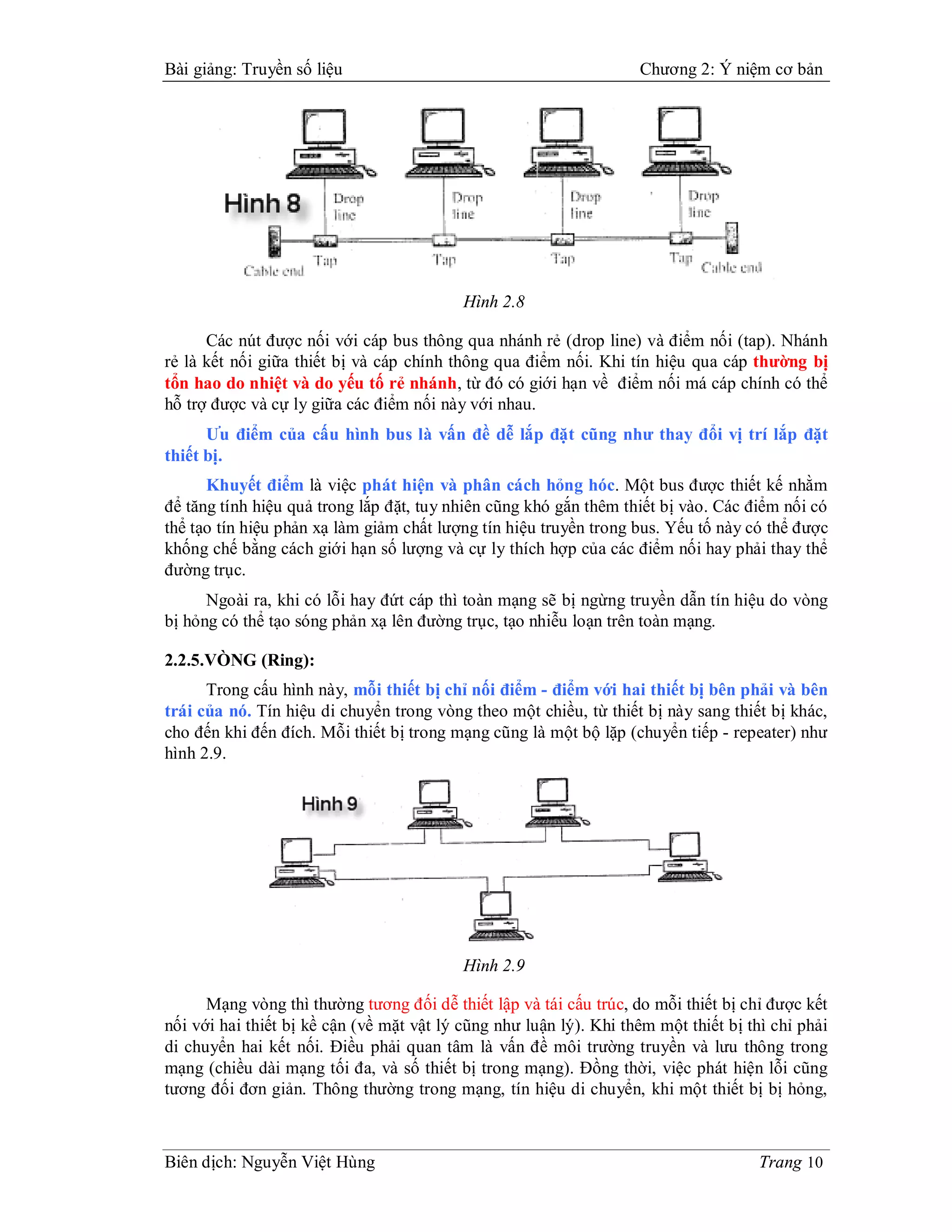 Bài giảng: Truyền số liệu                                           Chương 2: Ý niệm cơ bản




                                           Hình 2.8

      Các nút được nối với cáp bus thông qua nhánh rẻ (drop line) và điểm nối (tap). Nhánh
rẻ là kết nối giữa thiết bị và cáp chính thông qua điểm nối. Khi tín hiệu qua cáp thường bị
tổn hao do nhiệt và do yếu tố rẻ nhánh, từ đó có giới hạn về điểm nối má cáp chính có thể
hỗ trợ được và cự ly giữa các điểm nối này với nhau.
      Ưu điểm của cấu hình bus là vấn đề dễ lắp đặt cũng như thay đổi vị trí lắp đặt
thiết bị.
      Khuyết điểm là việc phát hiện và phân cách hỏng hóc. Một bus được thiết kế nhằm
để tăng tính hiệu quả trong lắp đặt, tuy nhiên cũng khó gắn thêm thiết bị vào. Các điểm nối có
thể tạo tín hiệu phản xạ làm giảm chất lượng tín hiệu truyền trong bus. Yếu tố này có thể được
khống chế bằng cách giới hạn số lượng và cự ly thích hợp của các điểm nối hay phải thay thể
đường trục.
      Ngoài ra, khi có lỗi hay đứt cáp thì toàn mạng sẽ bị ngừng truyền dẫn tín hiệu do vòng
bị hỏng có thể tạo sóng phản xạ lên đường trục, tạo nhiễu loạn trên toàn mạng.

2.2.5.VÒNG (Ring):
      Trong cấu hình này, mỗi thiết bị chỉ nối điểm - điểm với hai thiết bị bên phải và bên
trái của nó. Tín hiệu di chuyển trong vòng theo một chiều, từ thiết bị này sang thiết bị khác,
cho đến khi đến đích. Mỗi thiết bị trong mạng cũng là một bộ lặp (chuyển tiếp - repeater) như
hình 2.9.




                                           Hình 2.9

      Mạng vòng thì thường tương đối dễ thiết lập và tái cấu trúc, do mỗi thiết bị chỉ được kết
nối với hai thiết bị kề cận (về mặt vật lý cũng như luận lý). Khi thêm một thiết bị thì chỉ phải
di chuyển hai kết nối. Điều phải quan tâm là vấn đề môi trường truyền và lưu thông trong
mạng (chiều dài mạng tối đa, và số thiết bị trong mạng). Đồng thời, việc phát hiện lỗi cũng
tương đối đơn giản. Thông thường trong mạng, tín hiệu di chuyển, khi một thiết bị bị hỏng,



Biên dịch: Nguyễn Việt Hùng                                                           Trang 10
 
