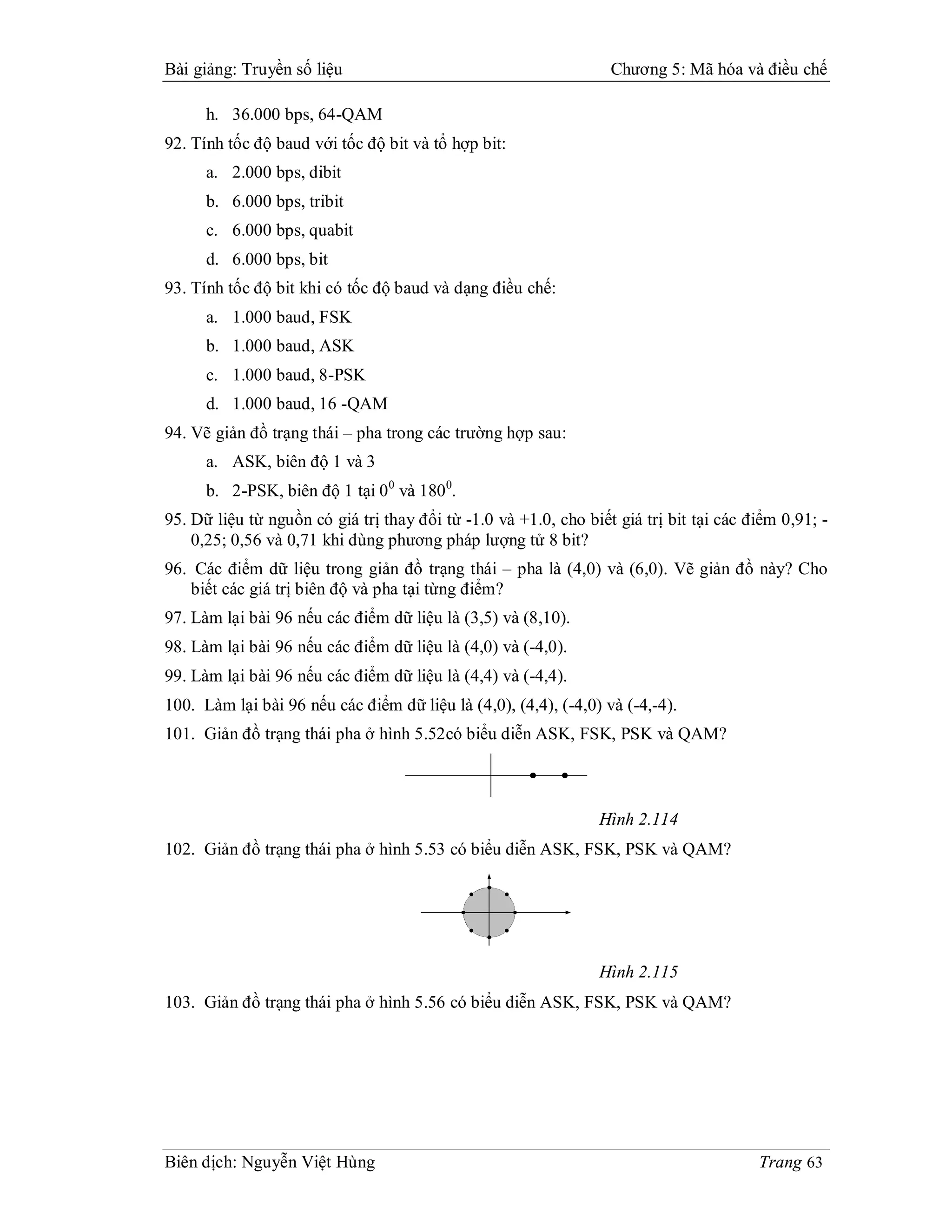Bài giảng: Truyền số liệu                                         Chương 5: Mã hóa và điều chế

      h. 36.000 bps, 64-QAM
92. Tính tốc độ baud với tốc độ bit và tổ hợp bit:
      a. 2.000 bps, dibit
      b. 6.000 bps, tribit
      c. 6.000 bps, quabit
      d. 6.000 bps, bit
93. Tính tốc độ bit khi có tốc độ baud và dạng điều chế:
      a. 1.000 baud, FSK
      b. 1.000 baud, ASK
      c. 1.000 baud, 8-PSK
      d. 1.000 baud, 16 -QAM
94. Vẽ giản đồ trạng thái – pha trong các trường hợp sau:
      a. ASK, biên độ 1 và 3
      b. 2-PSK, biên độ 1 tại 0 0 và 180 0.
95. Dữ liệu từ nguồn có giá trị thay đổi từ -1.0 và +1.0, cho biết giá trị bit tại các điểm 0,91; -
    0,25; 0,56 và 0,71 khi dùng phương pháp lượng tử 8 bit?
96. Các điểm dữ liệu trong giản đồ trạng thái – pha là (4,0) và (6,0). Vẽ giản đồ này? Cho
   biết các giá trị biên độ và pha tại từng điểm?
97. Làm lại bài 96 nếu các điểm dữ liệu là (3,5) và (8,10).
98. Làm lại bài 96 nếu các điểm dữ liệu là (4,0) và (-4,0).
99. Làm lại bài 96 nếu các điểm dữ liệu là (4,4) và (-4,4).
100. Làm lại bài 96 nếu các điểm dữ liệu là (4,0), (4,4), (-4,0) và (-4,-4).
101. Giản đồ trạng thái pha ở hình 5.52có biểu diễn ASK, FSK, PSK và QAM?



                                                                Hình 2.114
102. Giản đồ trạng thái pha ở hình 5.53 có biểu diễn ASK, FSK, PSK và QAM?




                                                                Hình 2.115
103. Giản đồ trạng thái pha ở hình 5.56 có biểu diễn ASK, FSK, PSK và QAM?




Biên dịch: Nguyễn Việt Hùng                                                             Trang 63
 