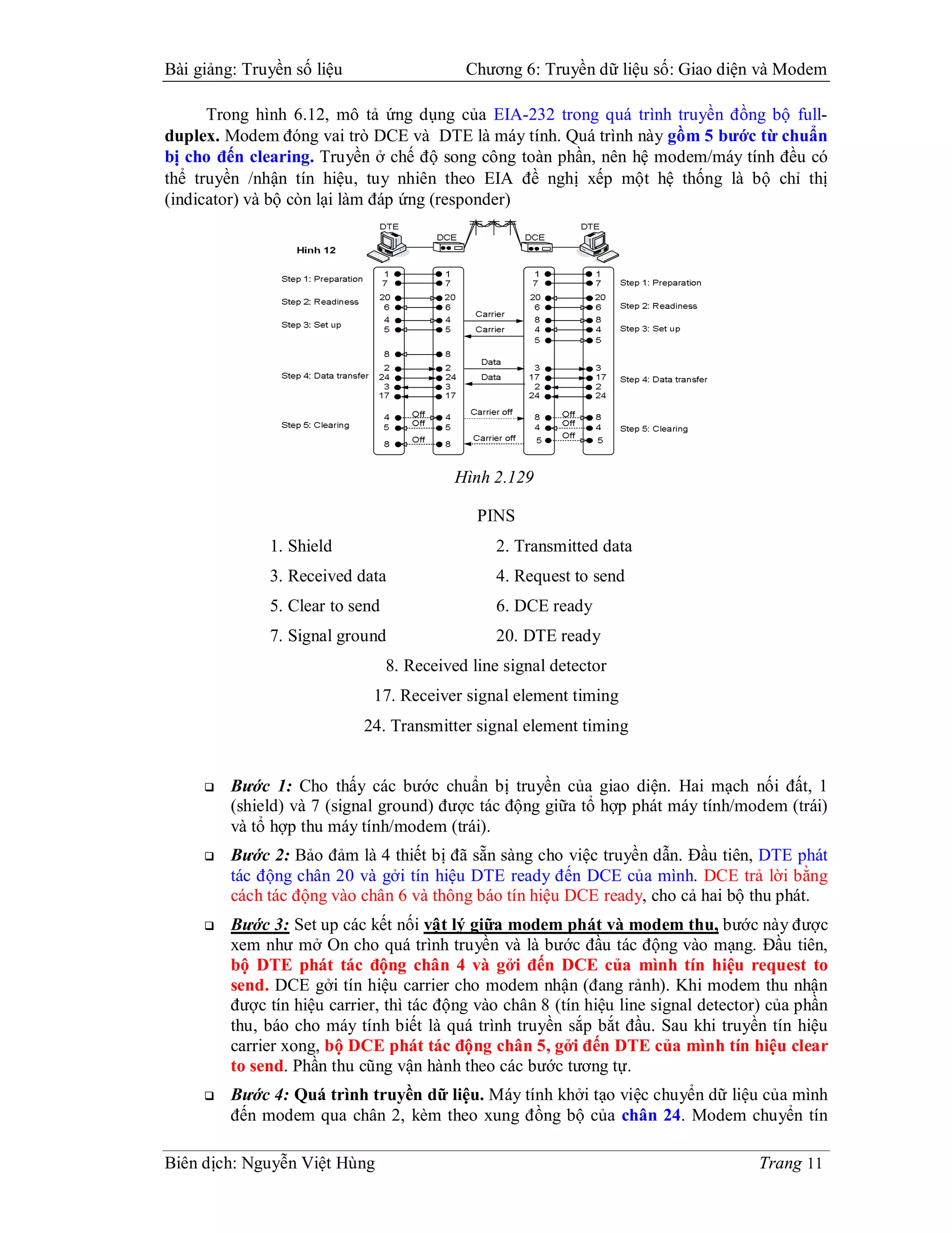 Bài giảng: Truyền số liệu                   Chương 6: Truyền dữ liệu số: Giao diện và Modem

      Trong hình 6.12, mô tả ứng dụng của EIA-232 trong quá trình truyền đồng bộ full-
duplex. Modem đóng vai trò DCE và DTE là máy tính. Quá trình này gồm 5 bước từ chuẩn
bị cho đến clearing. Truyền ở chế độ song công toàn phần, nên hệ modem/máy tính đều có
thể truyền /nhận tín hiệu, tuy nhiên theo EIA đề nghị xếp một hệ thống là bộ chỉ thị
(indicator) và bộ còn lại làm đáp ứng (responder)




                                           Hình 2.129

                                              PINS
              1. Shield                          2. Transmitted data
              3. Received data                   4. Request to send
              5. Clear to send                   6. DCE ready
              7. Signal ground                   20. DTE ready
                                 8. Received line signal detector
                             17. Receiver signal element timing
                            24. Transmitter signal element timing


        Bước 1: Cho thấy các bước chuẩn bị truyền của giao diện. Hai mạch nối đất, 1
         (shield) và 7 (signal ground) được tác động giữa tổ hợp phát máy tính/modem (trái)
         và tổ hợp thu máy tính/modem (trái).
        Bước 2: Bảo đảm là 4 thiết bị đã sẵn sàng cho việc truyền dẫn. Đầu tiên, DTE phát
         tác động chân 20 và gởi tín hiệu DTE ready đến DCE của mình. DCE trả lời bằng
         cách tác động vào chân 6 và thông báo tín hiệu DCE ready, cho cả hai bộ thu phát.
        Bước 3: Set up các kết nối vật lý giữa modem phát và modem thu, bước này được
         xem như mở On cho quá trình truyền và là bước đầu tác động vào mạng. Đầu tiên,
         bộ DTE phát tác động chân 4 và gởi đến DCE của mình tín hiệu request to
         send. DCE gởi tín hiệu carrier cho modem nhận (đang rảnh). Khi modem thu nhận
         được tín hiệu carrier, thì tác động vào chân 8 (tín hiệu line signal detector) của phần
         thu, báo cho máy tính biết là quá trình truyền sắp bắt đầu. Sau khi truyền tín hiệu
         carrier xong, bộ DCE phát tác động chân 5, gởi đến DTE của mình tín hiệu clear
         to send. Phần thu cũng vận hành theo các bước tương tự.
        Bước 4: Quá trình truyền dữ liệu. Máy tính khởi tạo việc chuyển dữ liệu của mình
         đến modem qua chân 2, kèm theo xung đồng bộ của chân 24. Modem chuyển tín

Biên dịch: Nguyễn Việt Hùng                                                          Trang 11
 