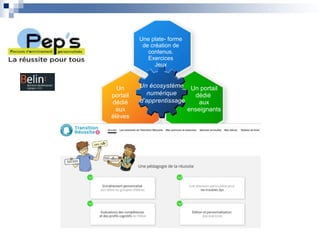 Une plate- forme
de création de
contenus.
Exercices
Jeux
Un portail
dédié
aux
enseignants
Un
portail
dédié
aux
élèves
Un écosystème
numérique
d’apprentissage
 