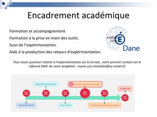 Encadrement académique
Formation et accompagnement
Formation à la prise en main des outils.
Suivi de l’expérimentation.
Aide à la production des retours d’expérimentation.
Pour toute question relative à l'expérimentation sur le terrain, votre premier contact est le
référent DAN de votre académie : marie-ceci.michallet@ac-creteil.fr
 
