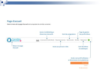 Transition Réussite